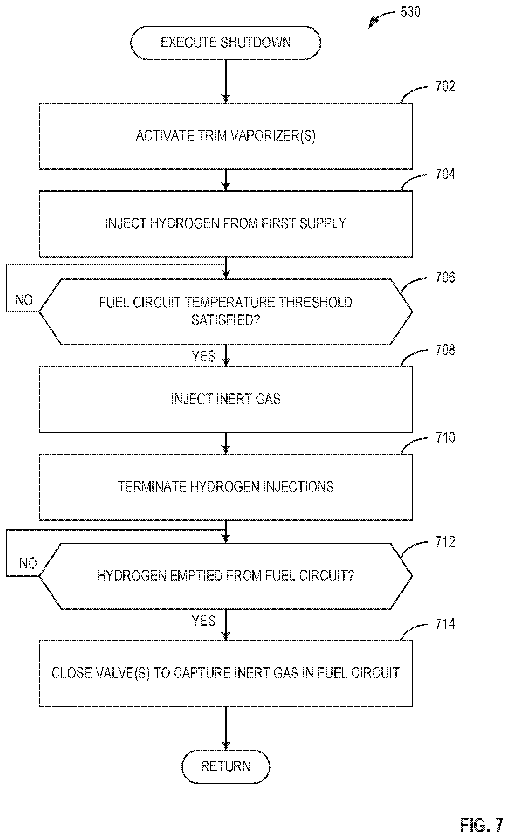 Patent US12326119 Figure 7 – Methods and apparatus to produce hydrogen gas turbine propulsion