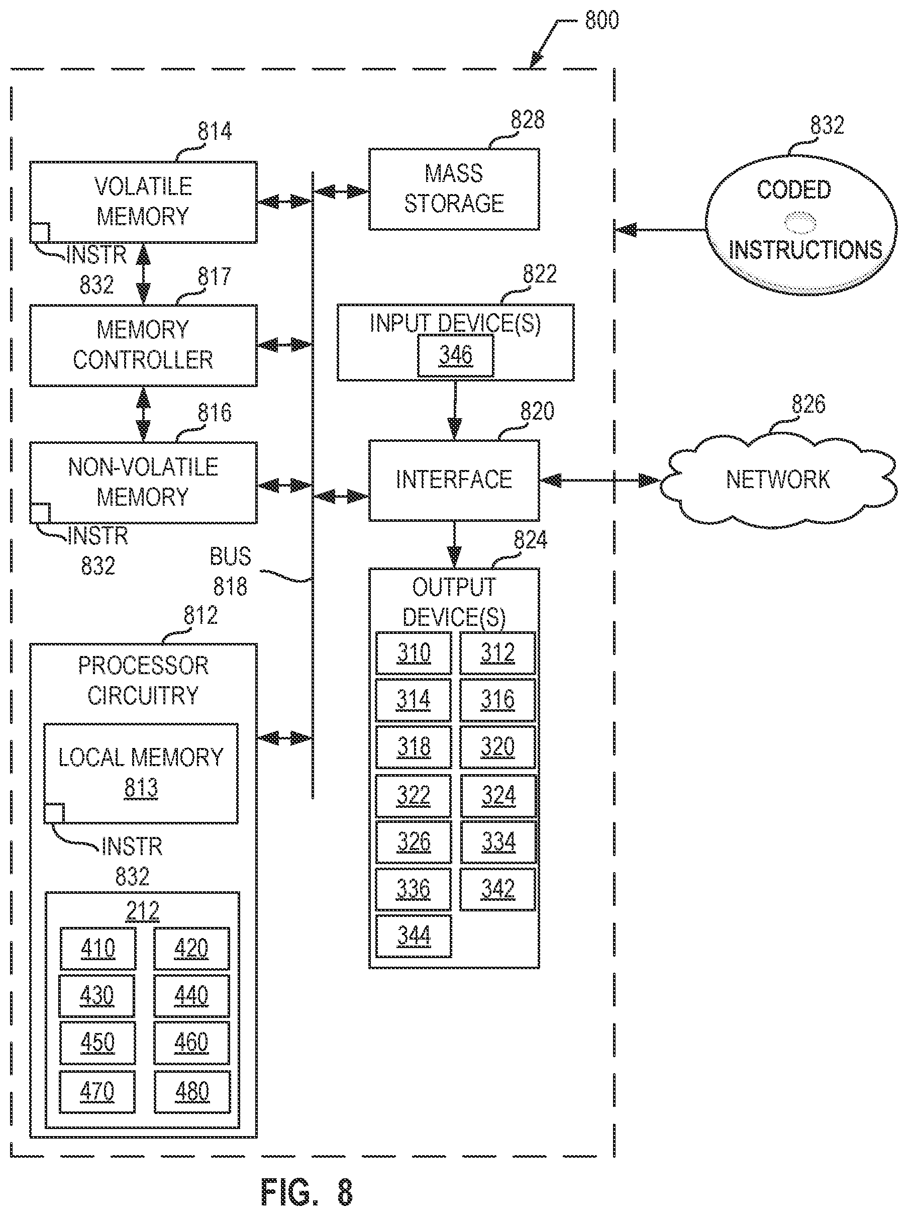 Patent US12326119 Figure 8 – Methods and apparatus to produce hydrogen gas turbine propulsion
