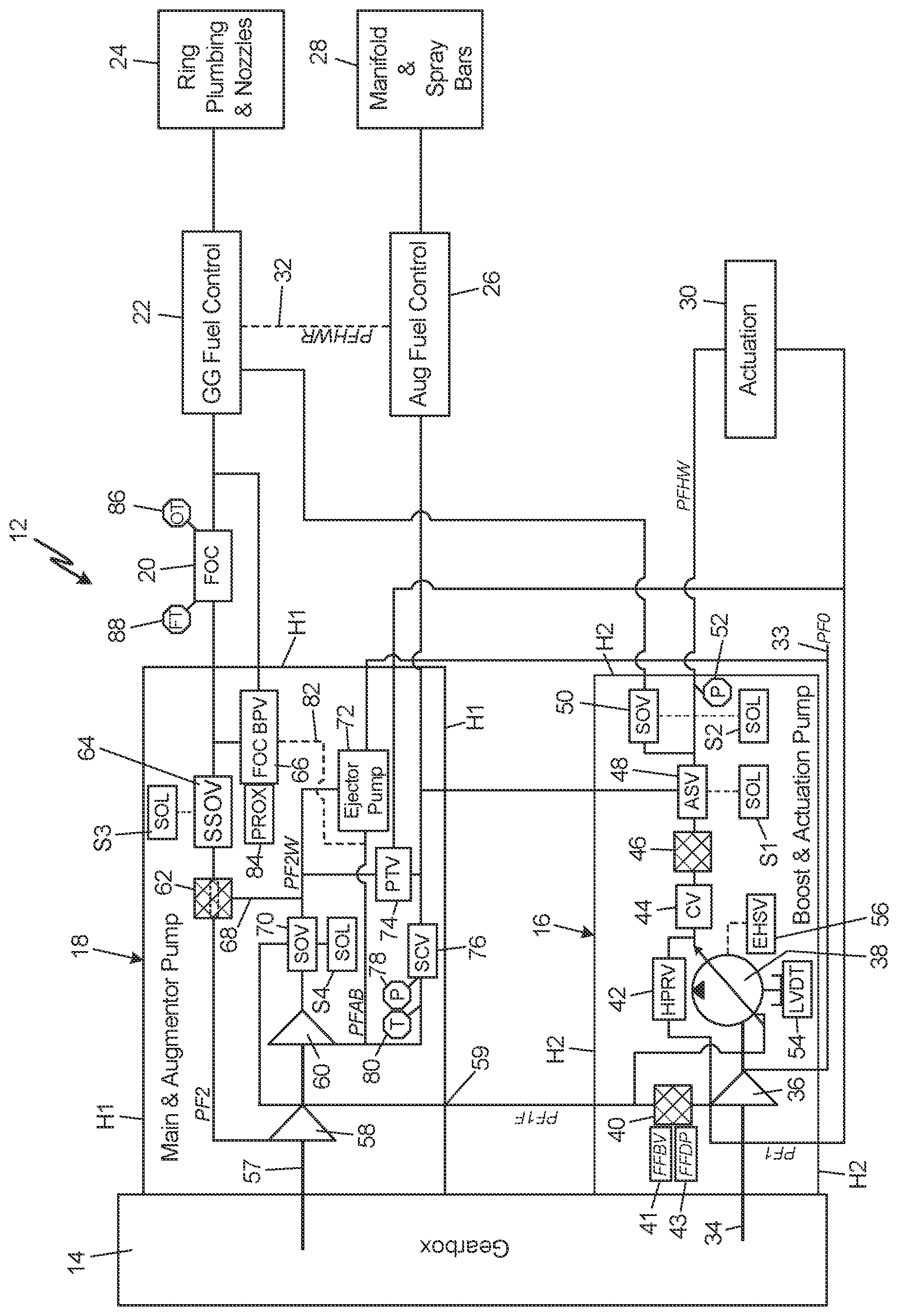 Patent US12326120 Figure 1 – Compact single variable displacement pump fuel system with augmentor controlled high pressure fuel oil cooler and gas generator fault accommodation