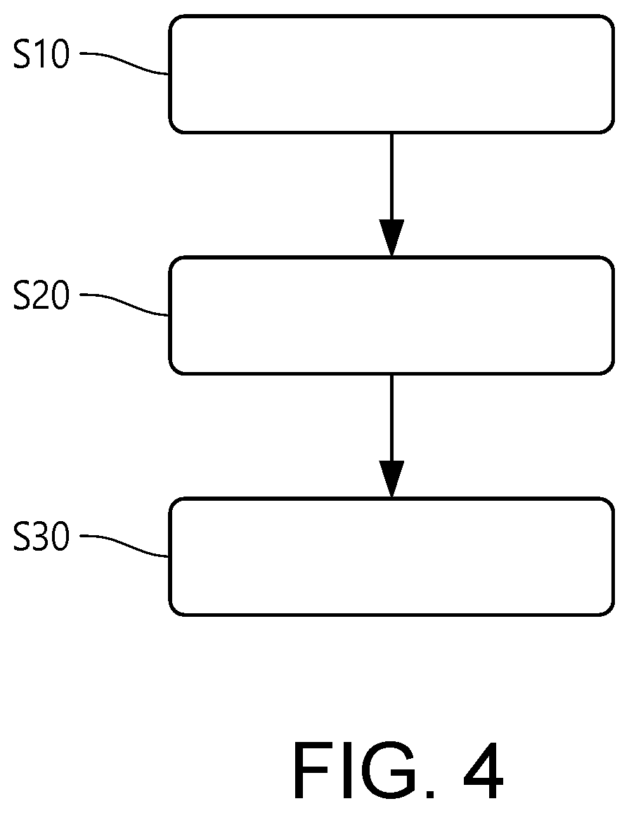 Patent US12326122 Figure 3 – Method for diagnosing a part of a powertrain system