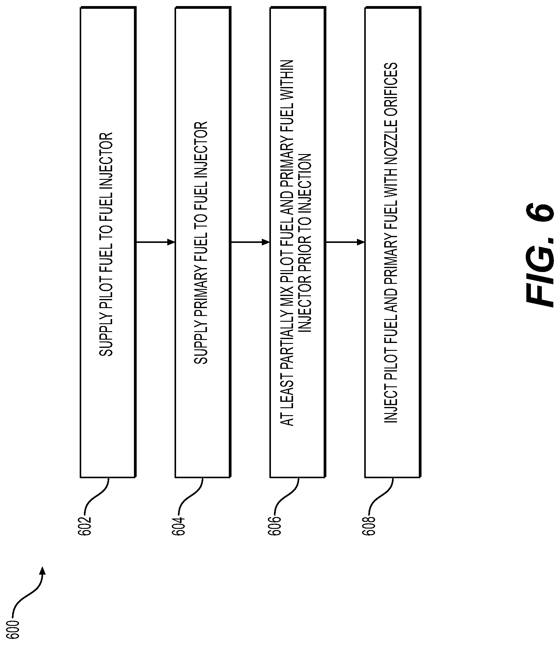 Patent US12326127 Figure 6 – Multi-fuel injector with fuel mixing