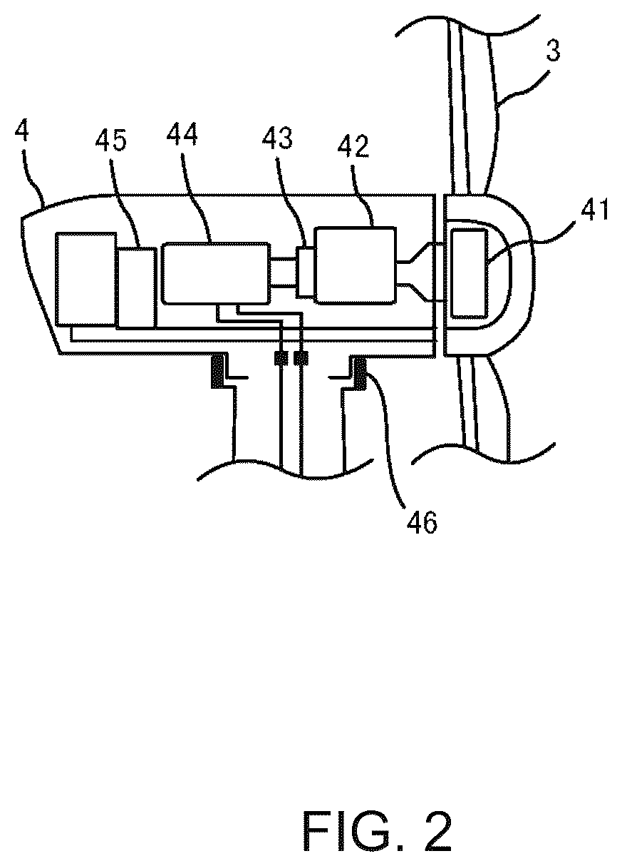 Patent US12326137 Figure 2 – Abnormality determination method for wind power generation device, abnormality determination system for wind power generation device, and abnormality determination program for wind power generation device