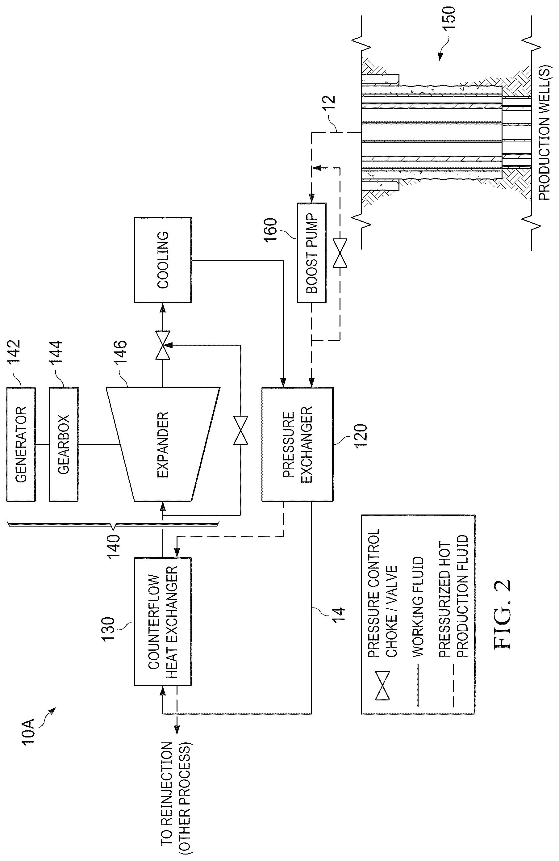 Patent US12326138 Figure 2 – Geopressure and geothermal power system