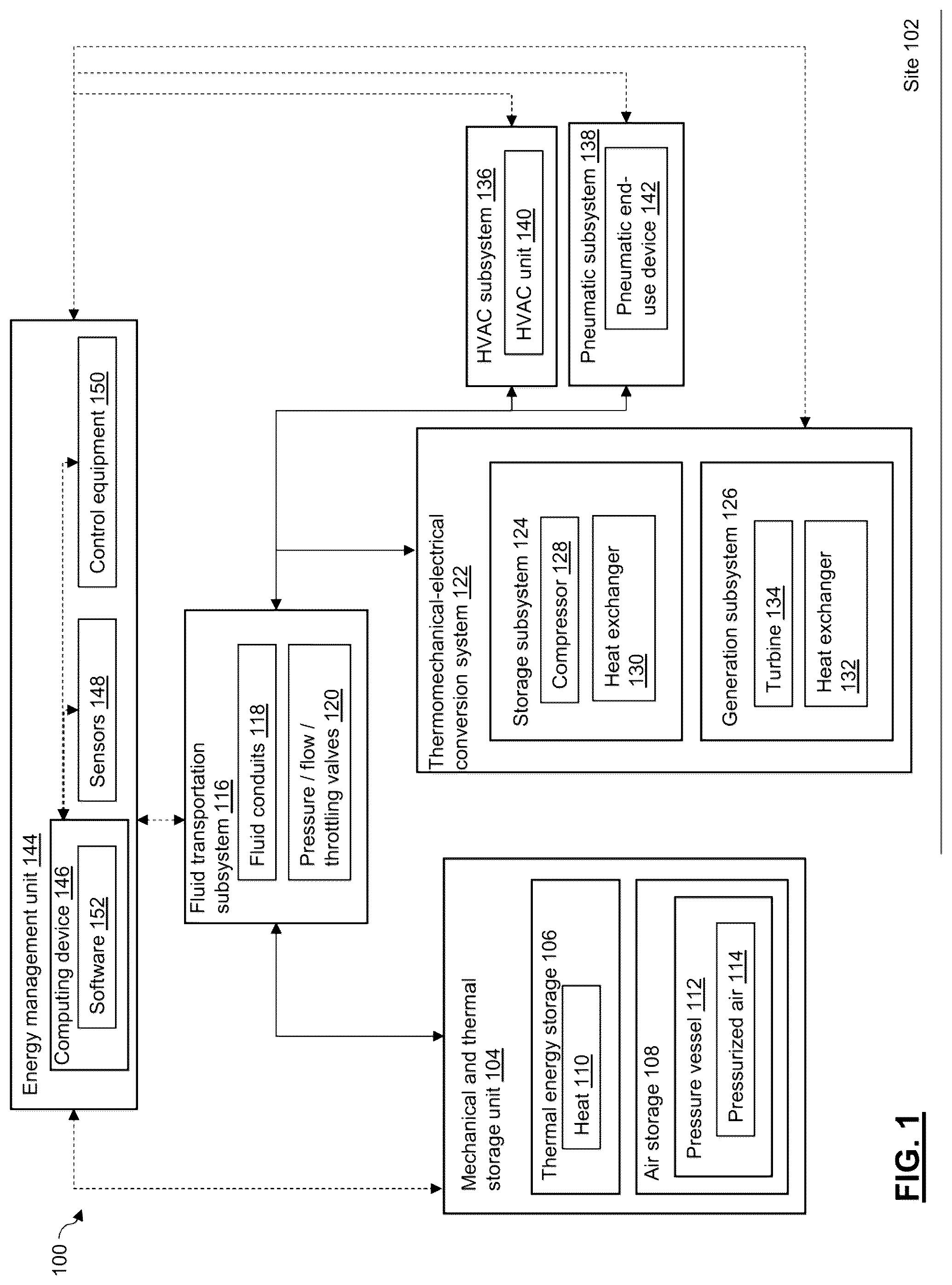Patent US12326139 Figure 1 – Systems and methods for compressed air energy storage and control thereof