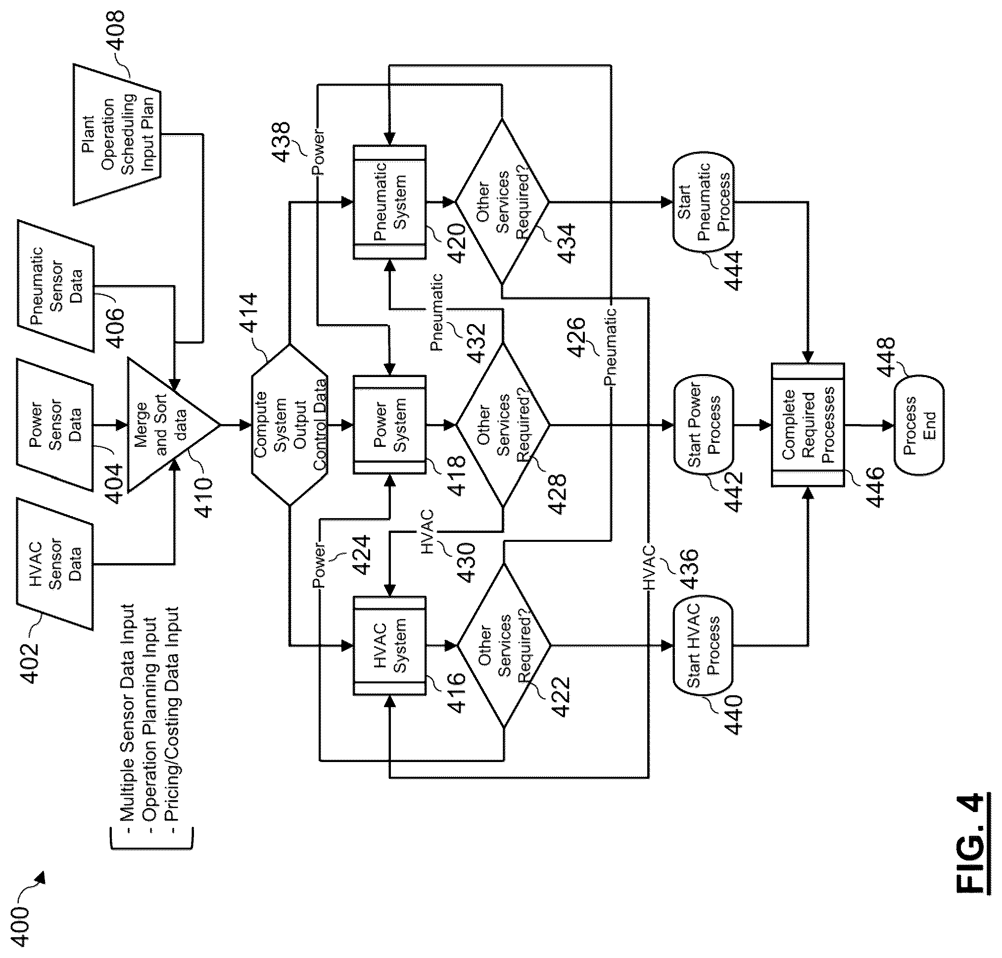 Patent US12326139 Figure 4 – Systems and methods for compressed air energy storage and control thereof