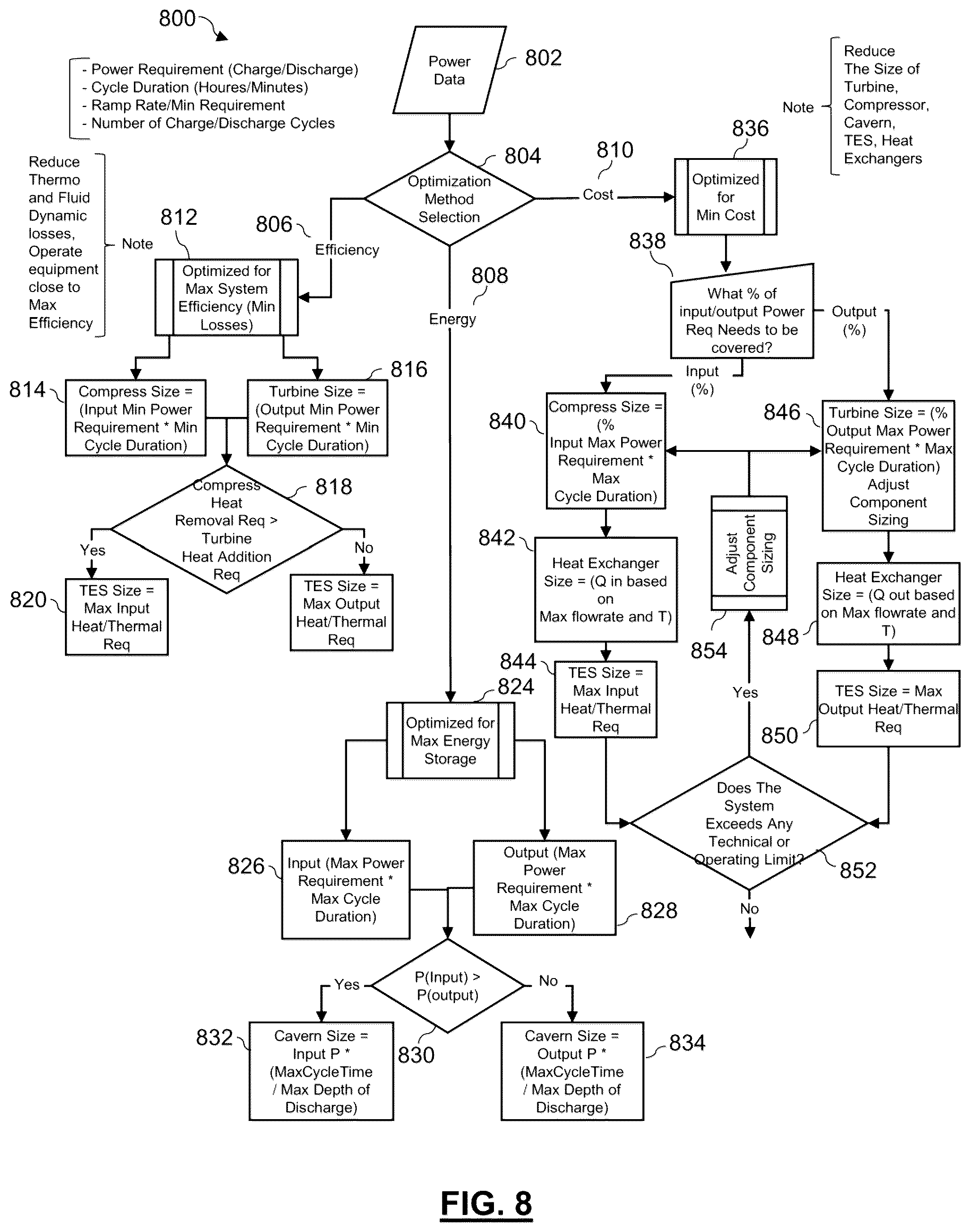 Patent US12326139 Figure 8 – Systems and methods for compressed air energy storage and control thereof