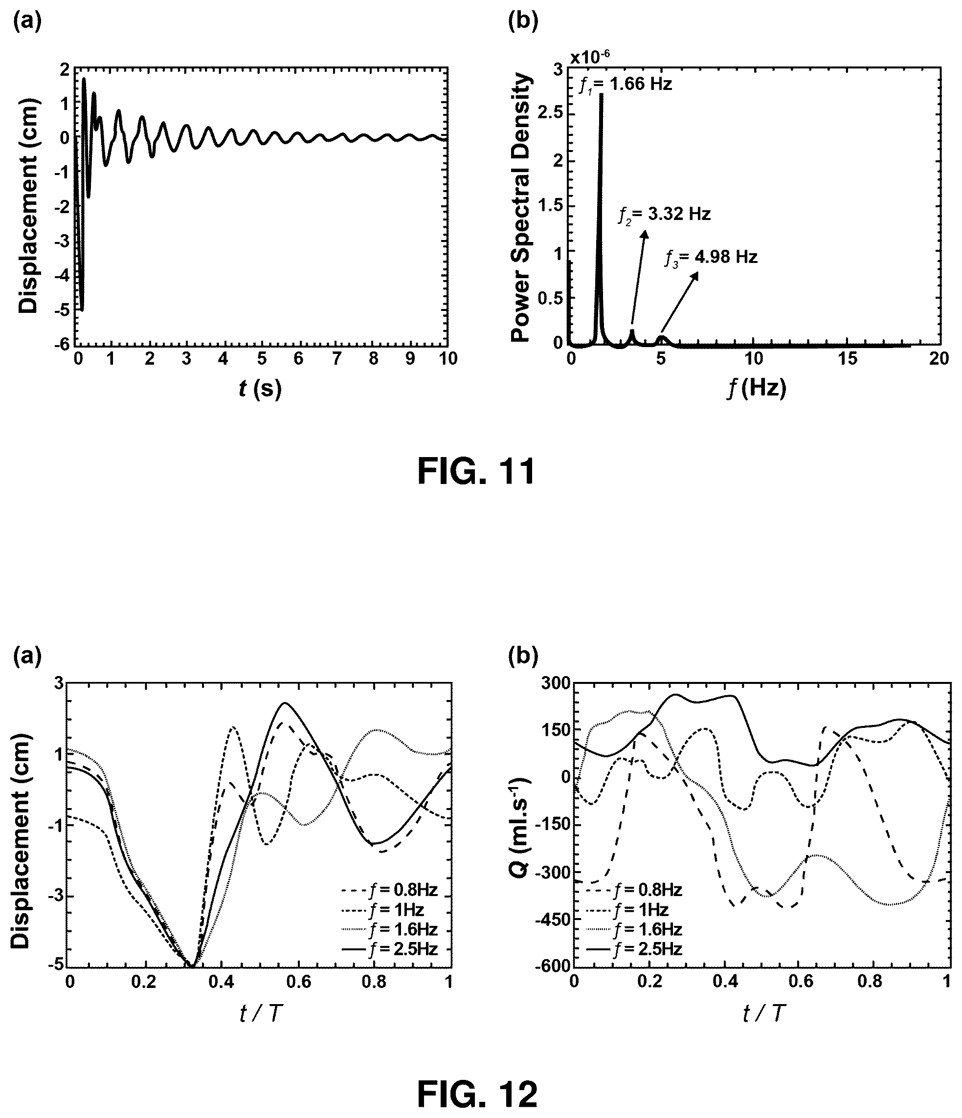 Patent US12326143 Figure 7 – Longitudinal impedance pump