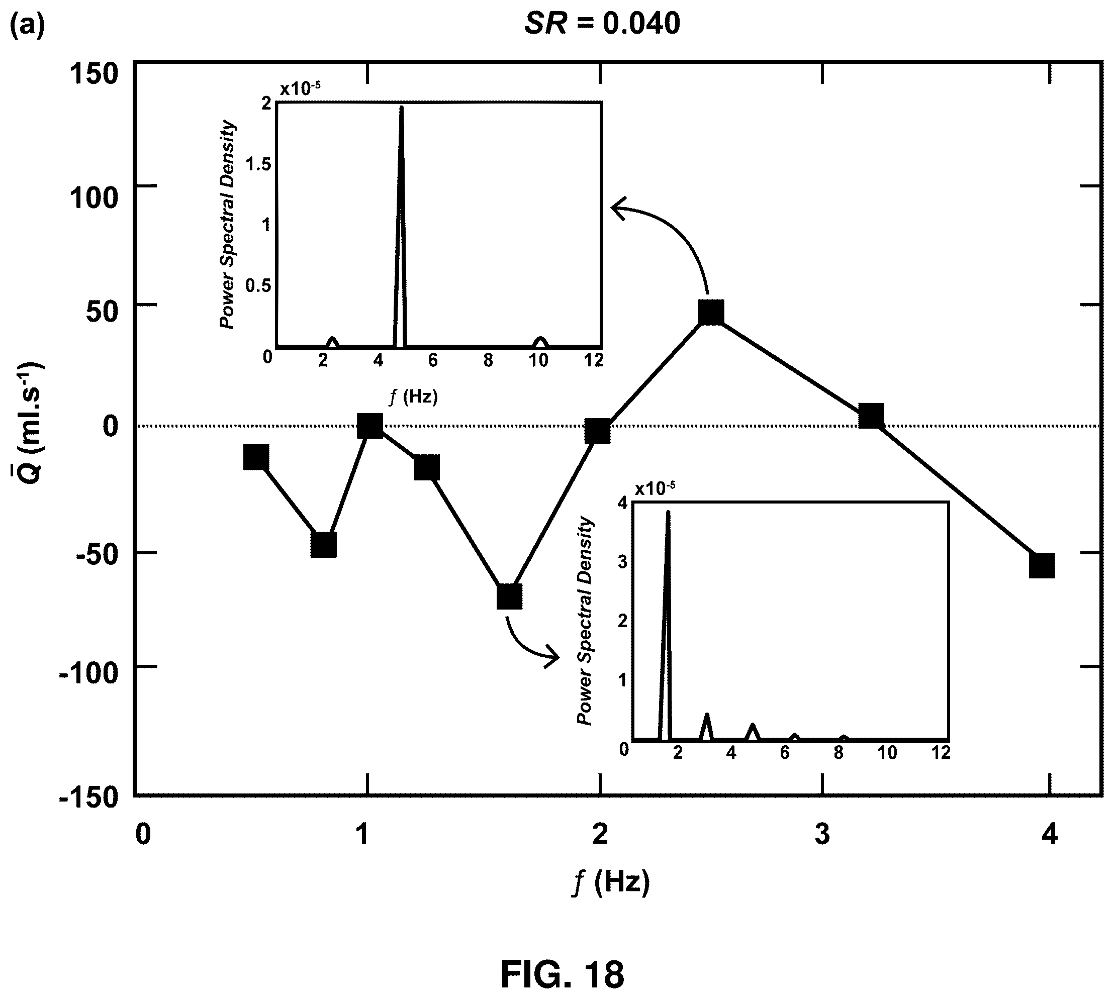 Patent US12326143 Figure 12 – Longitudinal impedance pump