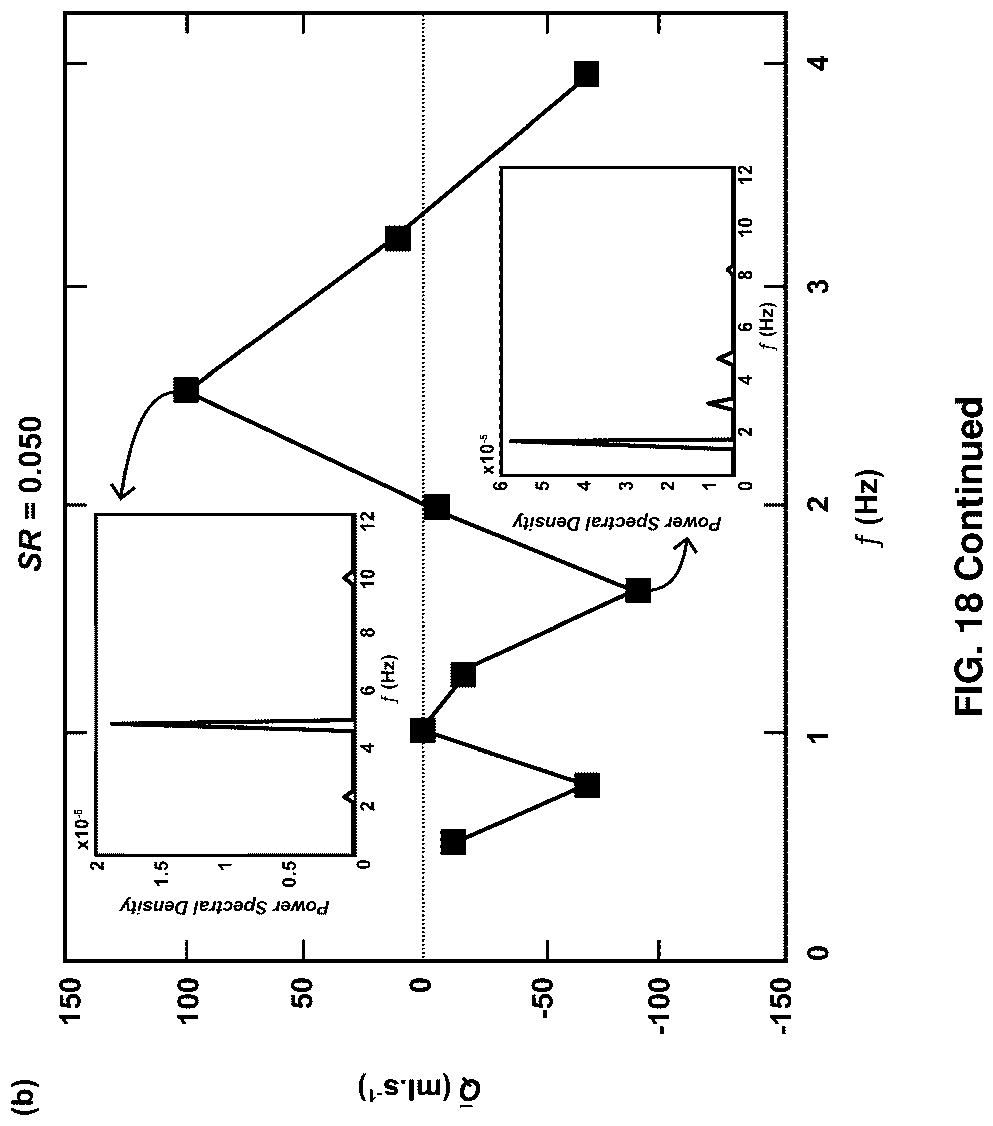 Patent US12326143 Figure 13 – Longitudinal impedance pump