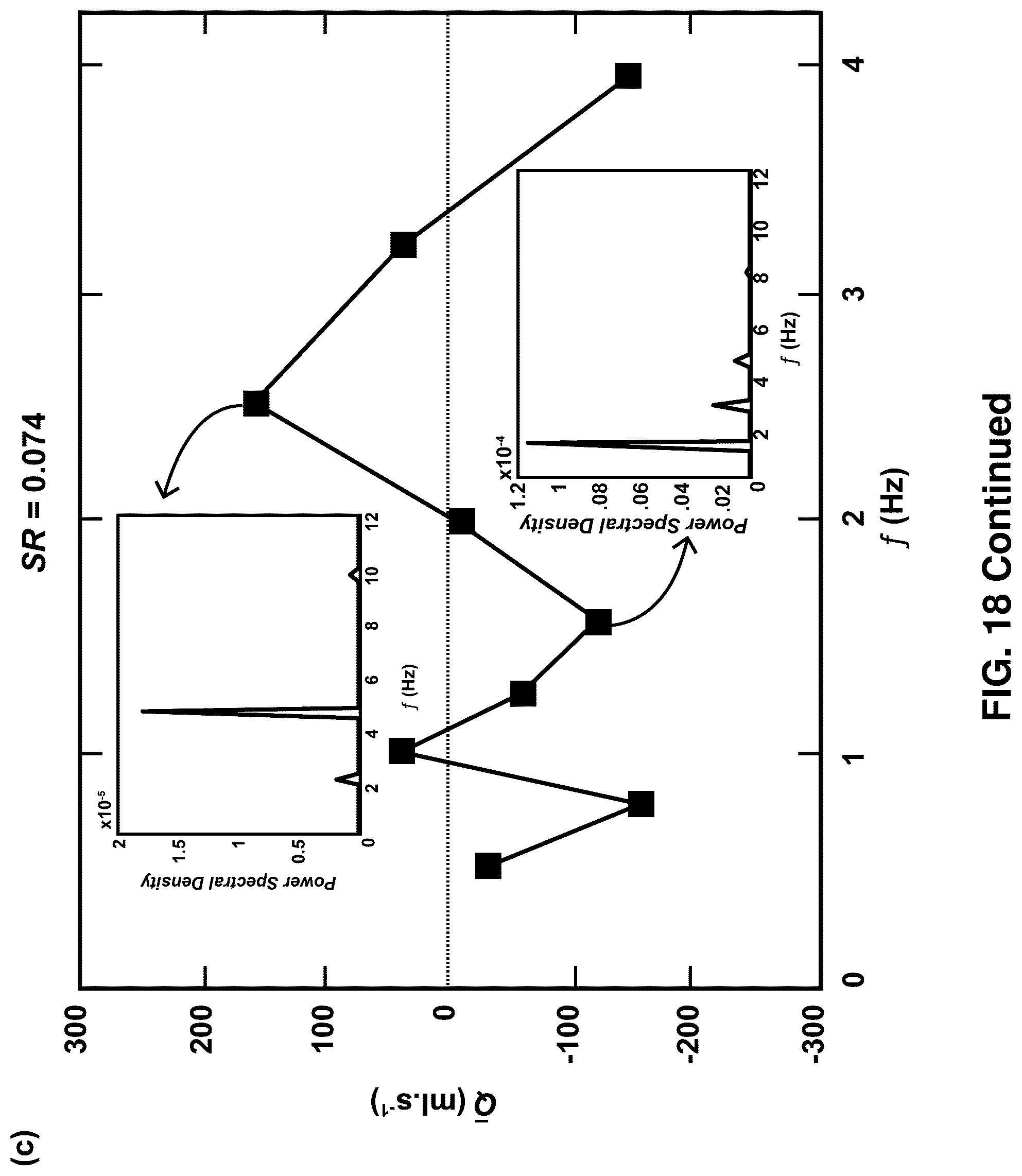 Patent US12326143 Figure 14 – Longitudinal impedance pump