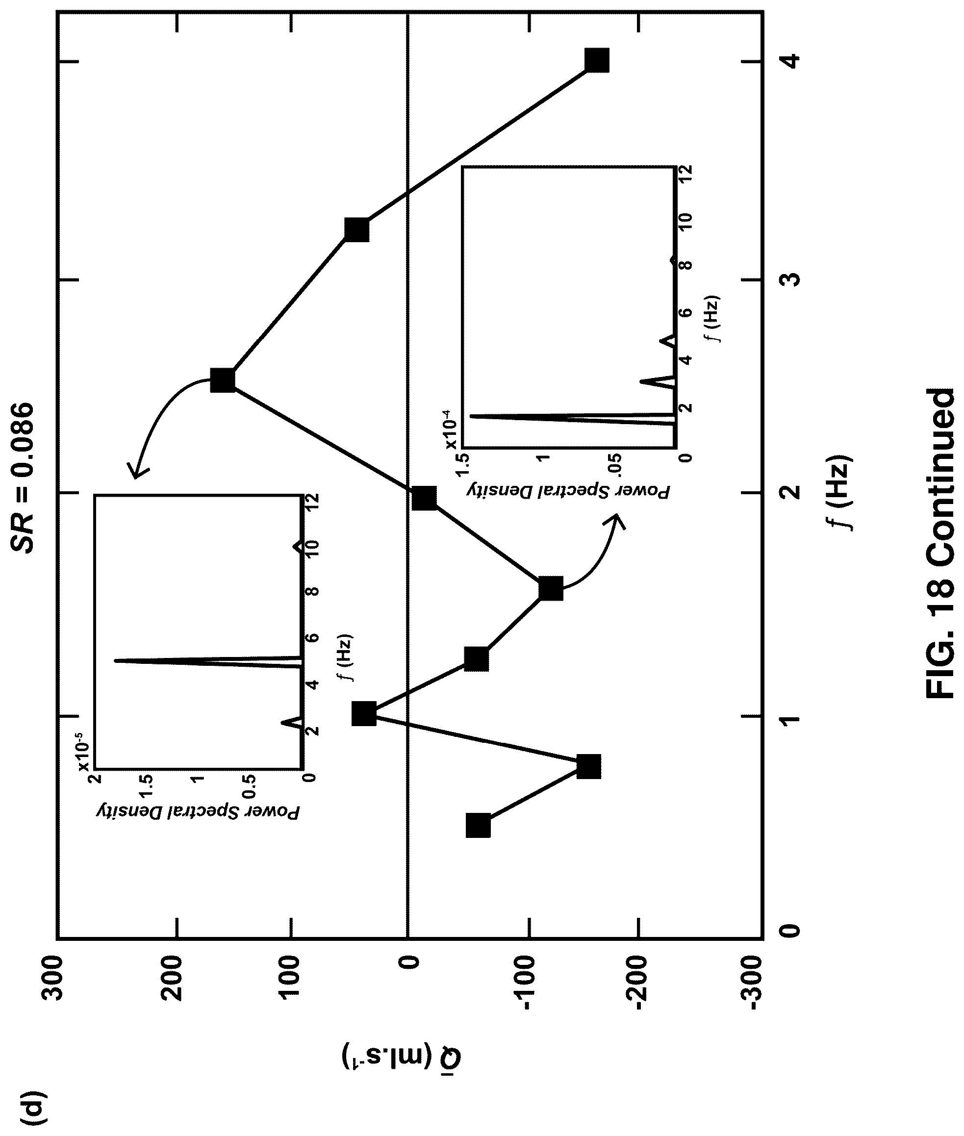 Patent US12326143 Figure 15 – Longitudinal impedance pump