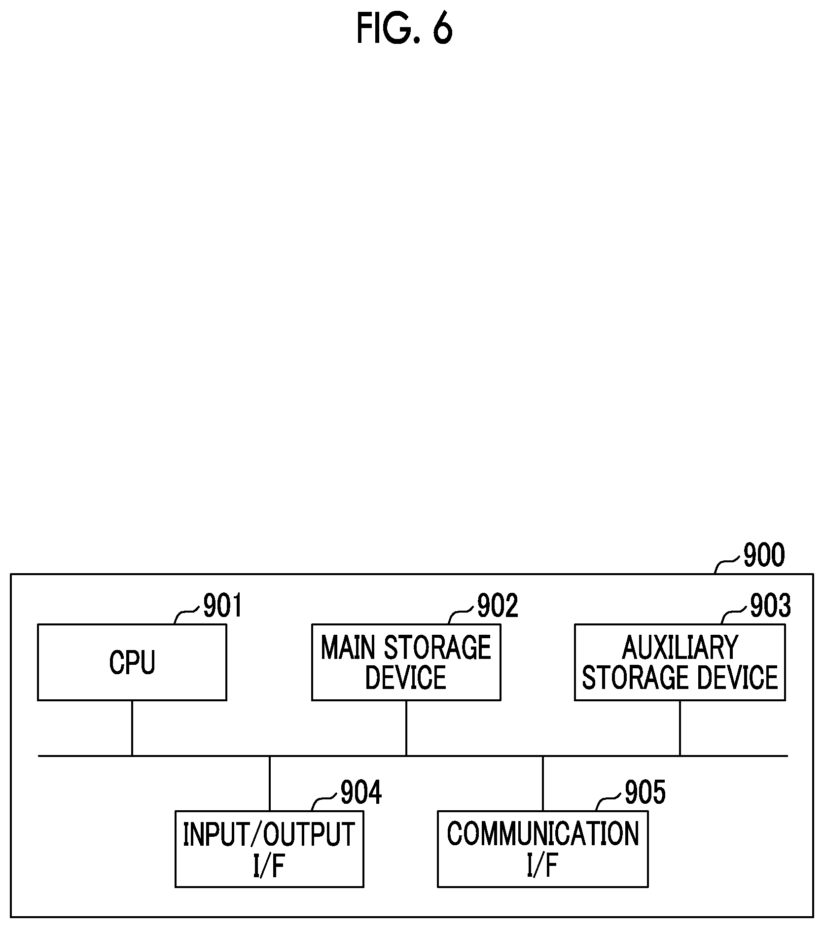 Patent US12326145 Figure 6 – Control device, electric compressor, control method, and program