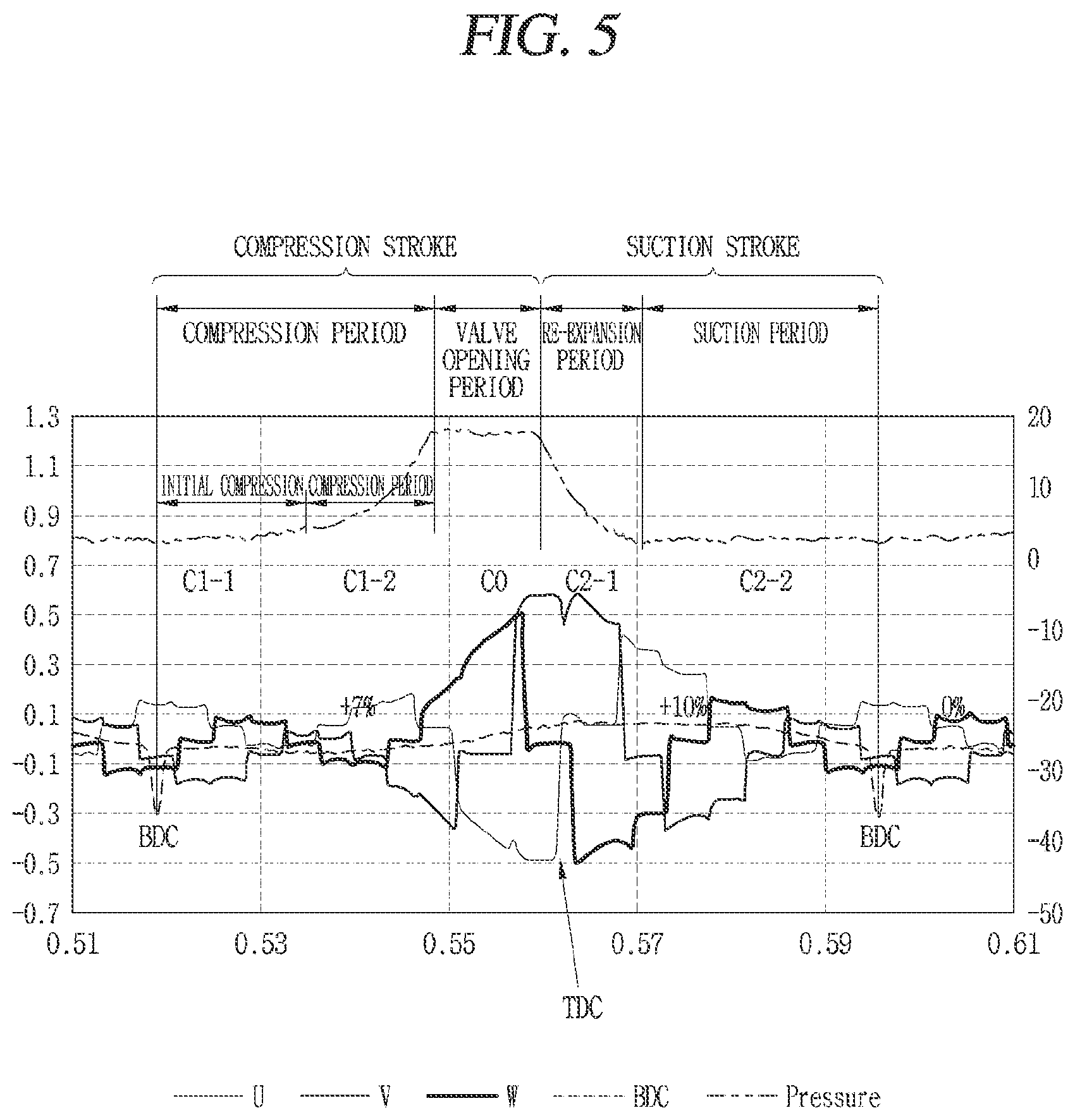 Patent US12326146 Figure 4 – Apparatus for controlling compressor, compressor and method for controlling compressor