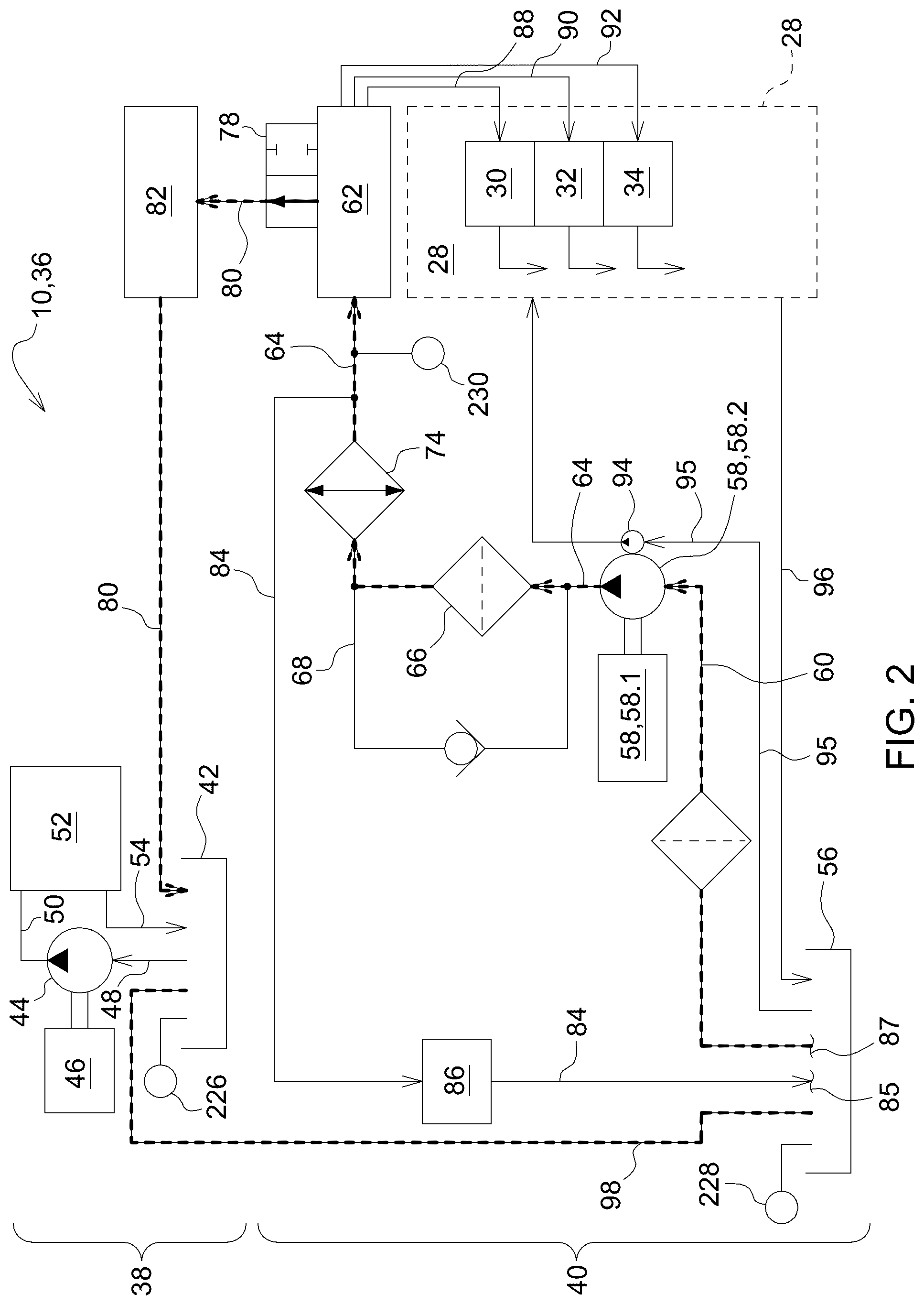 Patent US12326161 Figure 2 – Warm-up oil management strategy