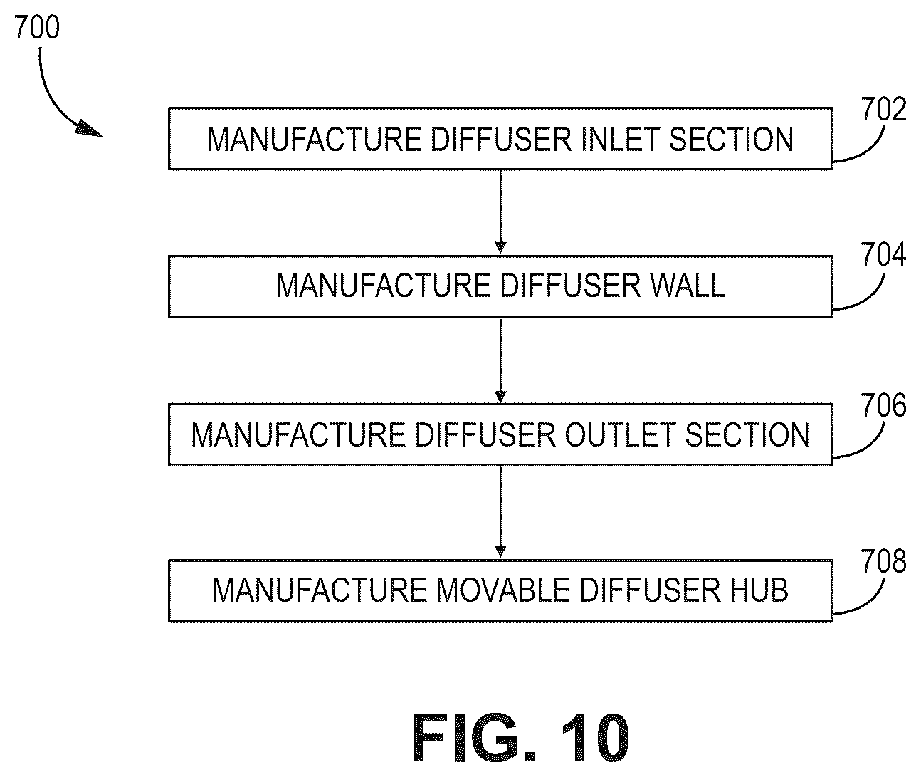 Patent US12326162 Figure 10 – Integrated radial diffuser with movable diffuser hub