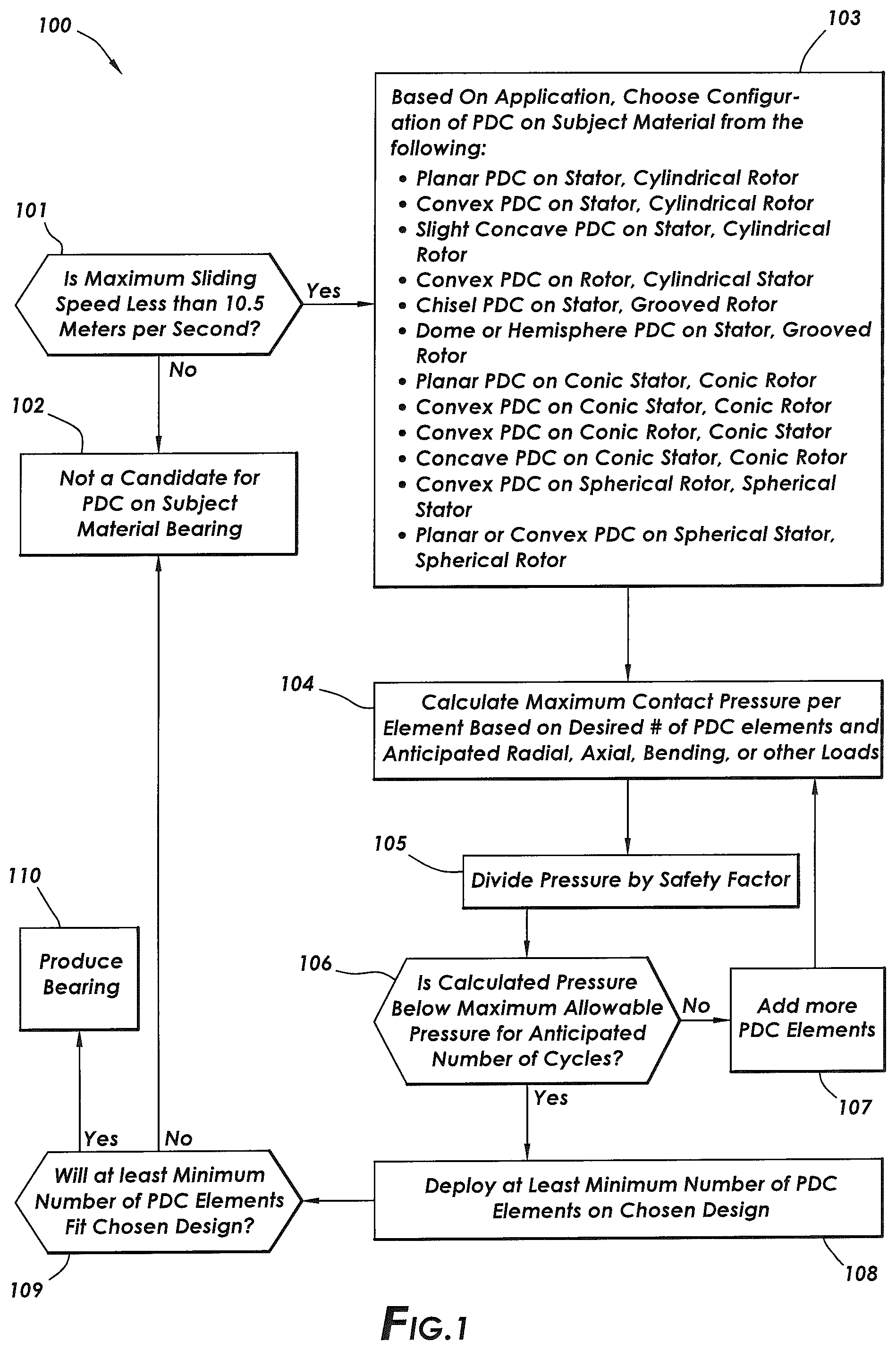 Patent US12326170 — Polycrystalline diamond radial bearing — Figure 1