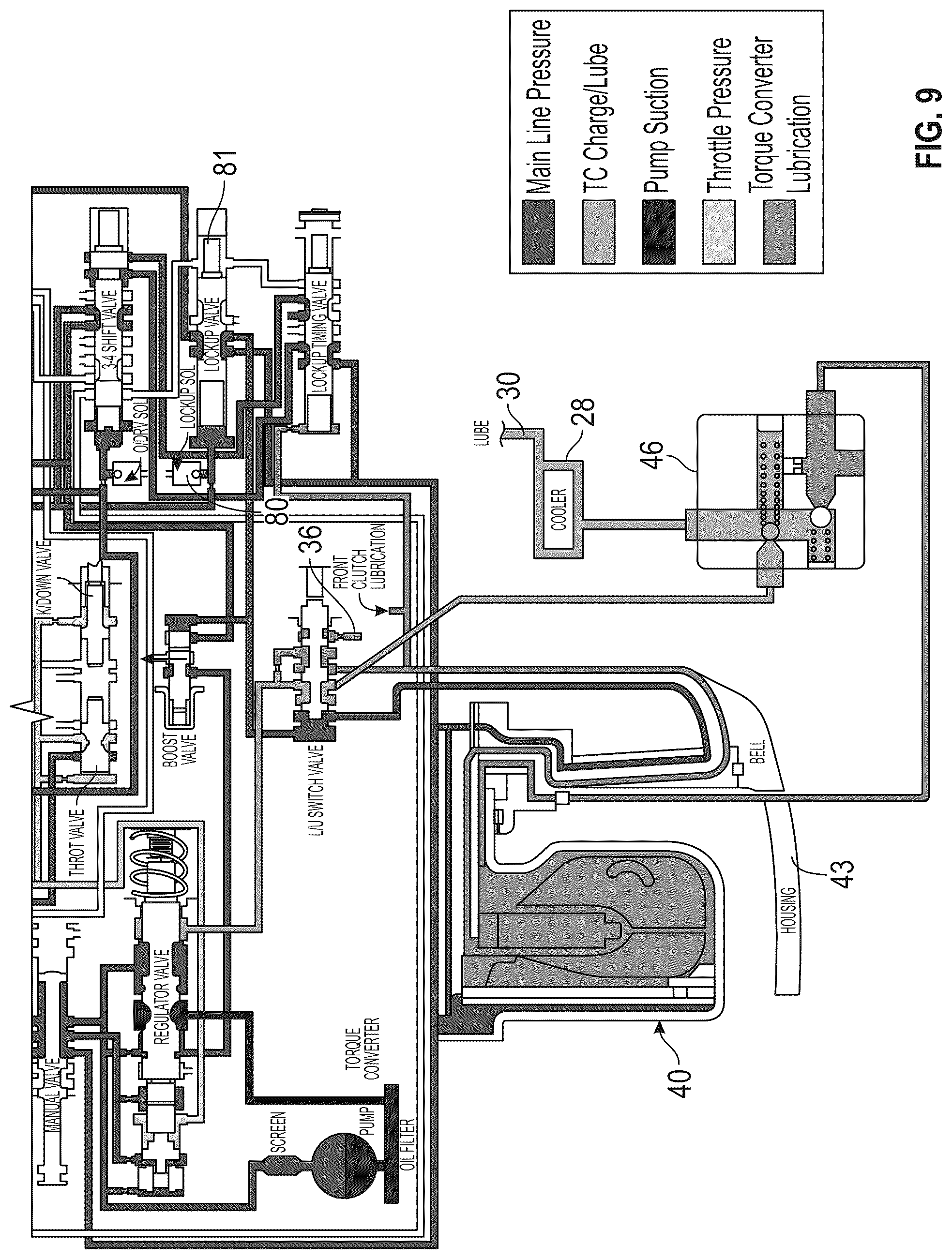 Patent US12326184 Figure 9 – Captive clutch for vehicle transmission