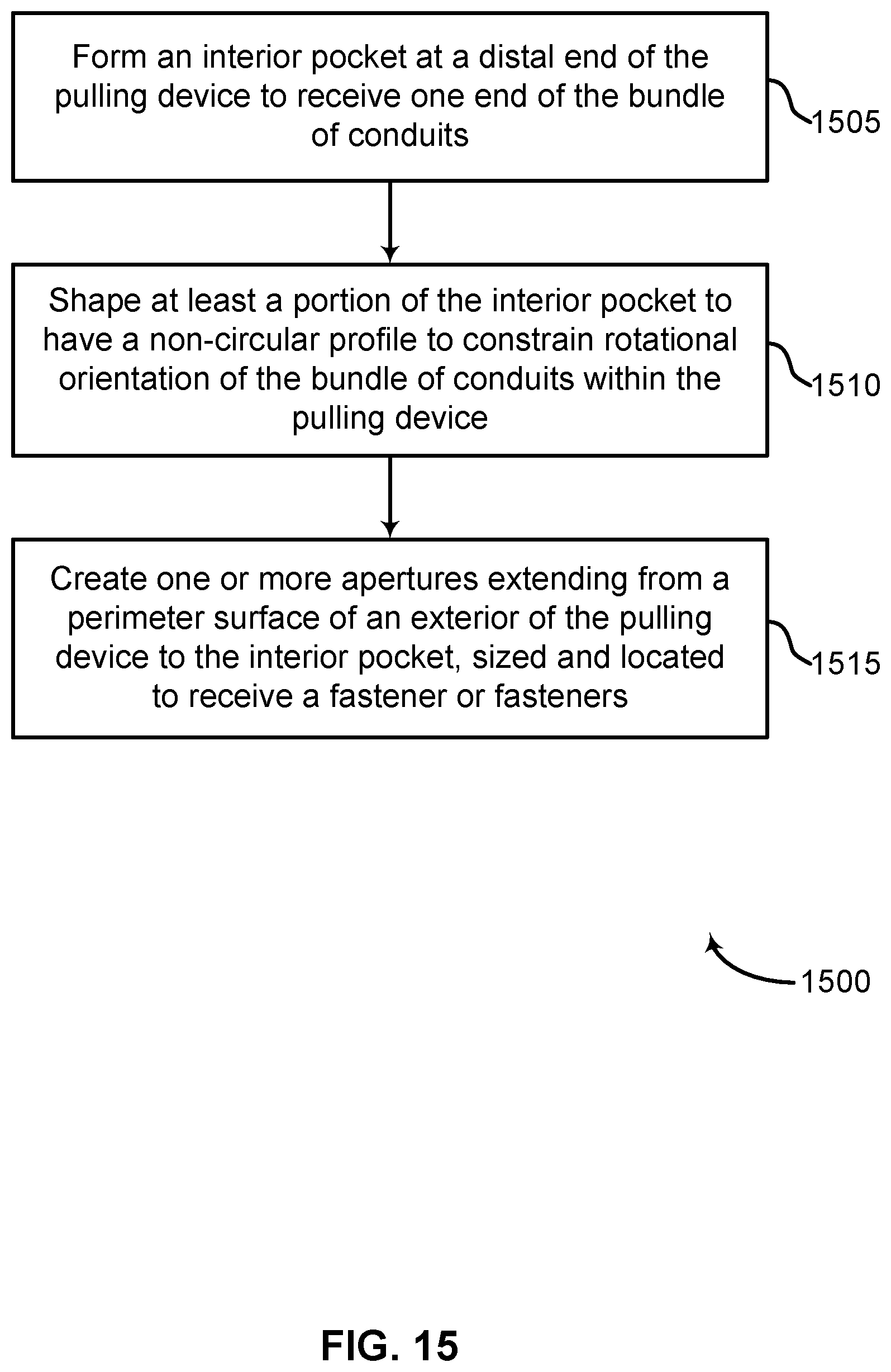 Patent US12326201 Figure 15 – Methods and systems for pulling bundles of conduits