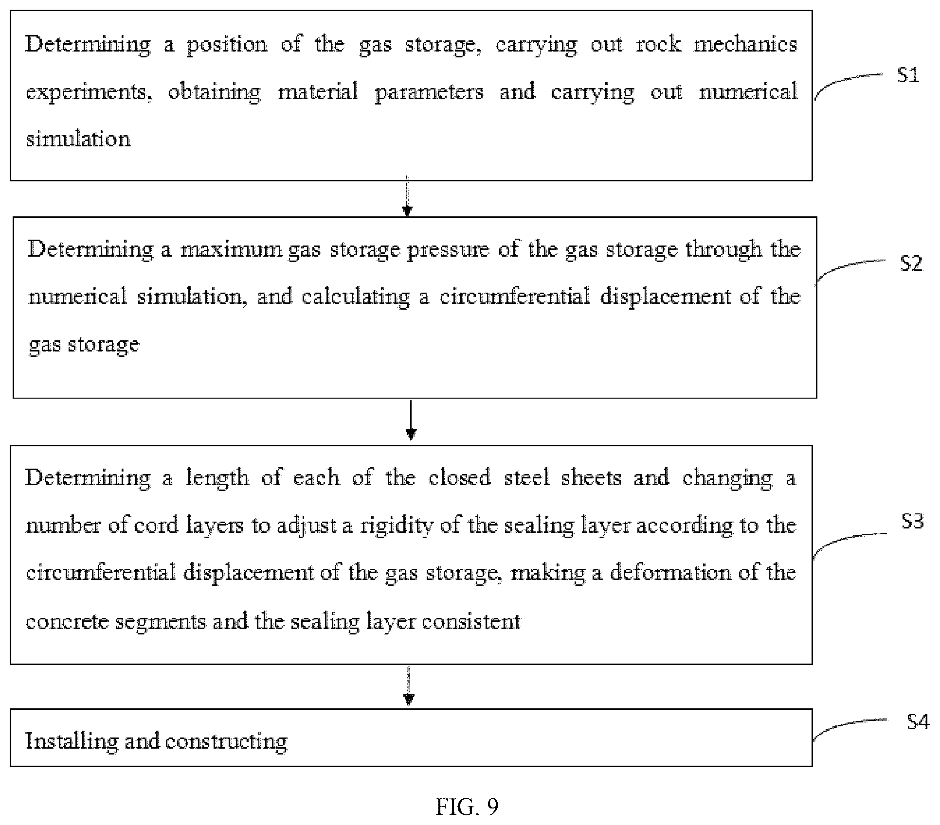 Patent US12326222 Figure 9 – Sealing structure of underground high-pressure gas storage and construction method thereof
