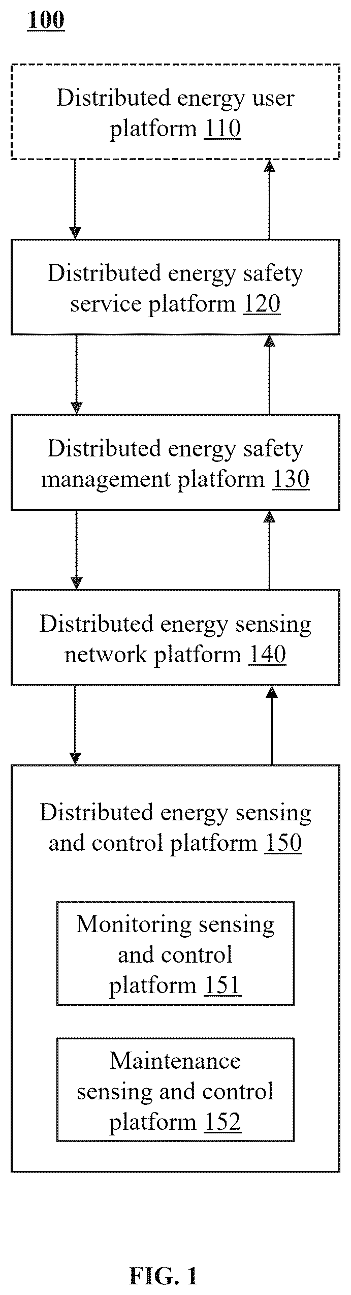 Patent US12326225 Figure 1 – Method and IOT system for distributed energy pipeline natural gas transmission safety management