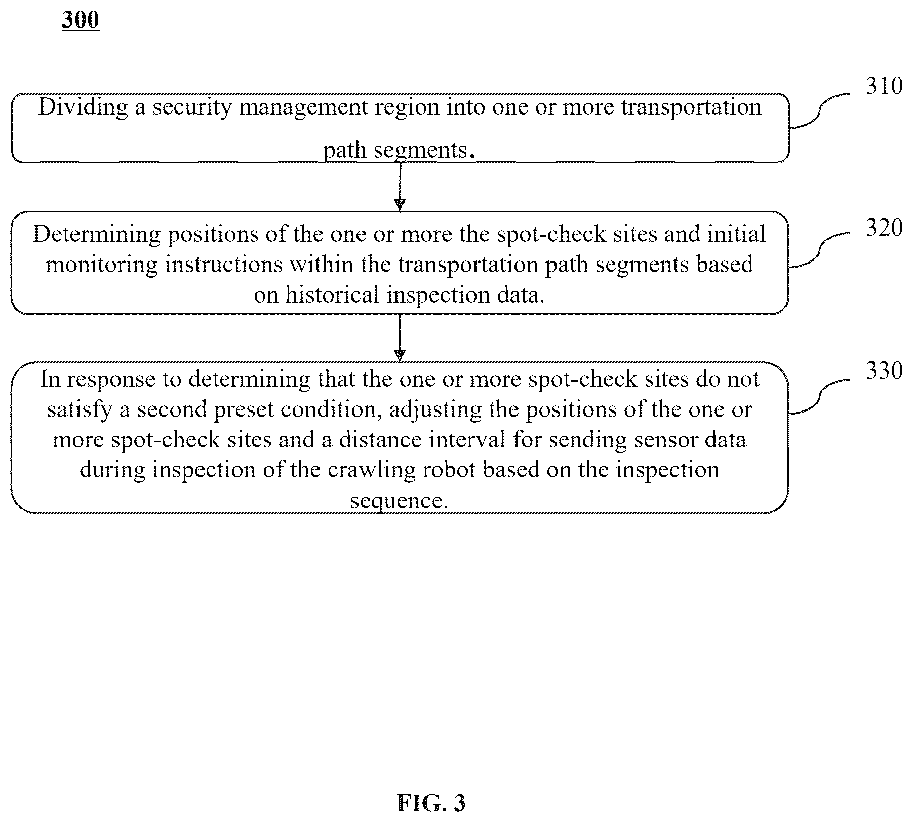 Patent US12326225 Figure 3 – Method and IOT system for distributed energy pipeline natural gas transmission safety management