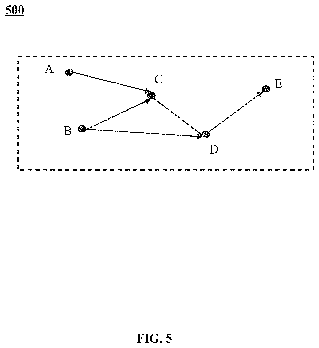 Patent US12326225 Figure 5 – Method and IOT system for distributed energy pipeline natural gas transmission safety management