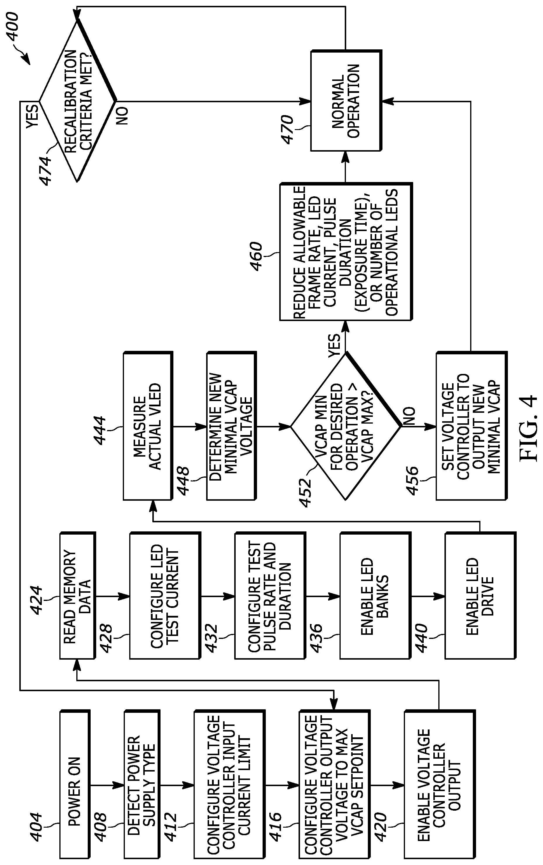 Patent US12326236 Figure 5 – Systems and methods for adaptive energy storage in an illumination system