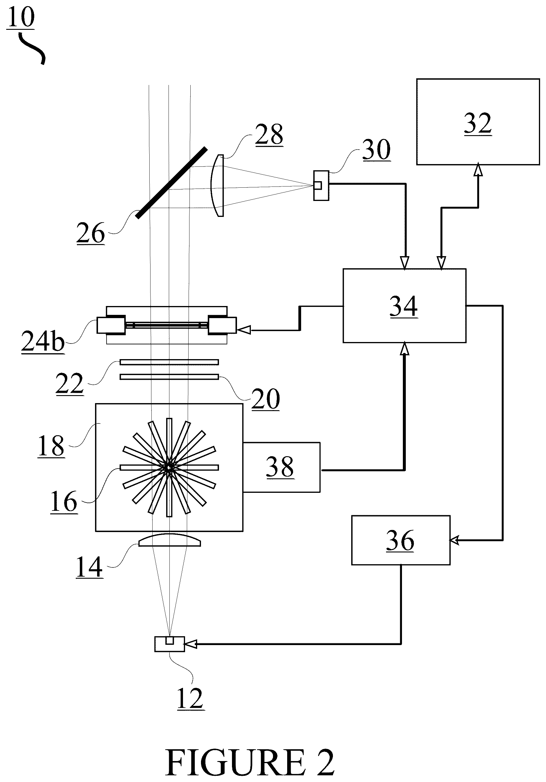 Patent US12326238 Figure 2 – Hyperspectral light source