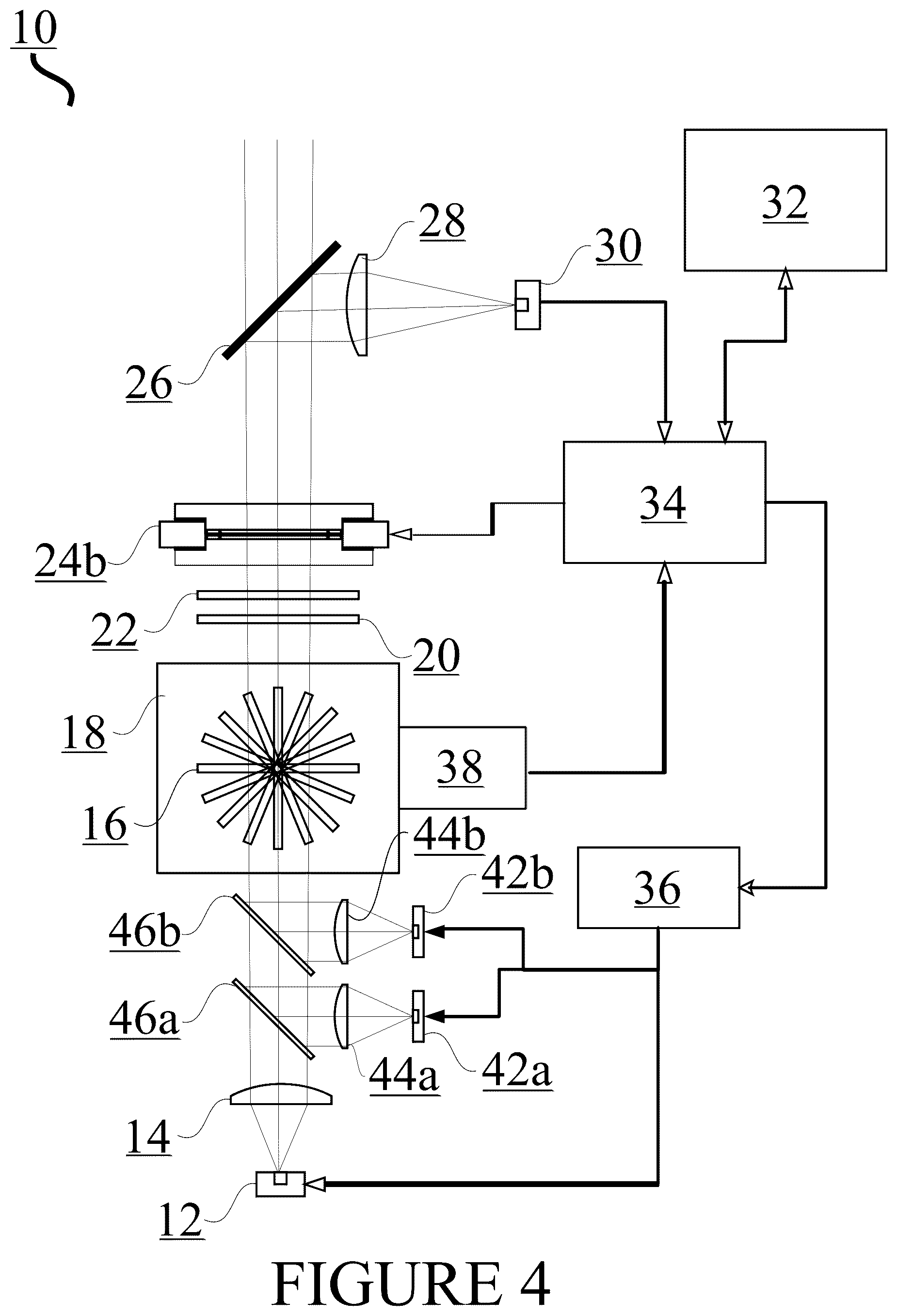 Patent US12326238 Figure 4 – Hyperspectral light source