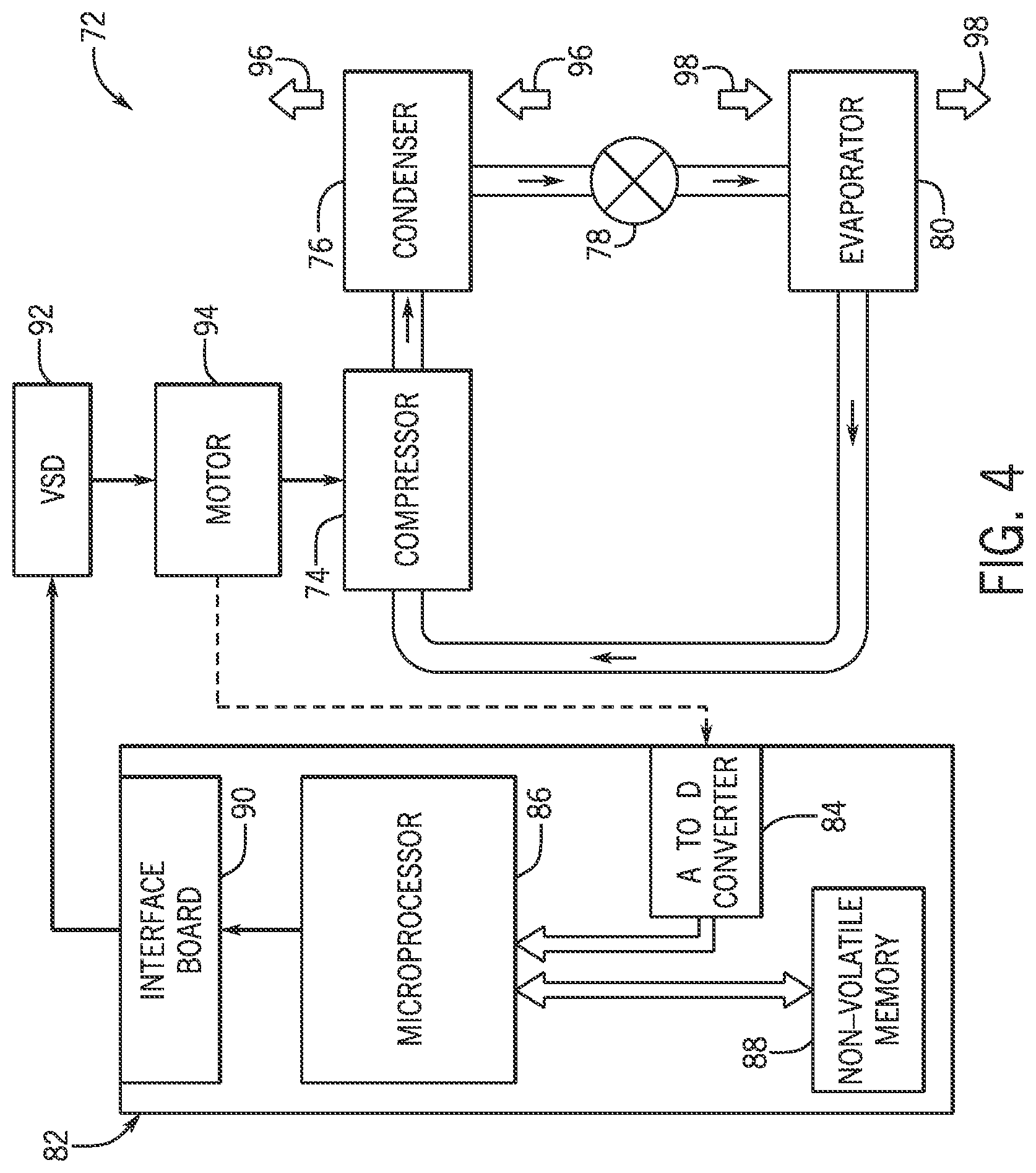Patent US12326266 Figure 4 – Energy efficient HVAC system with variable capacity start up control