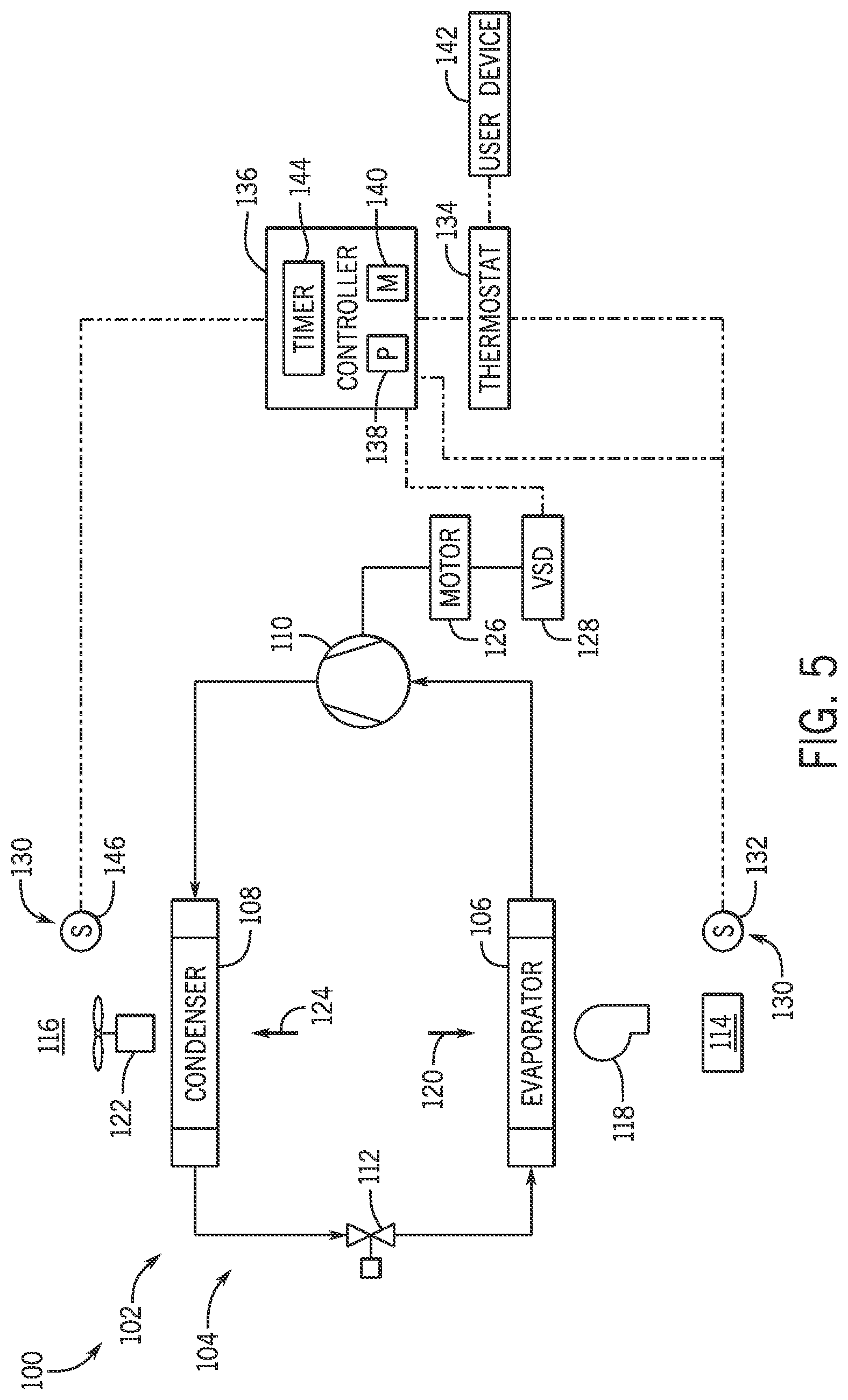 Patent US12326266 Figure 5 – Energy efficient HVAC system with variable capacity start up control