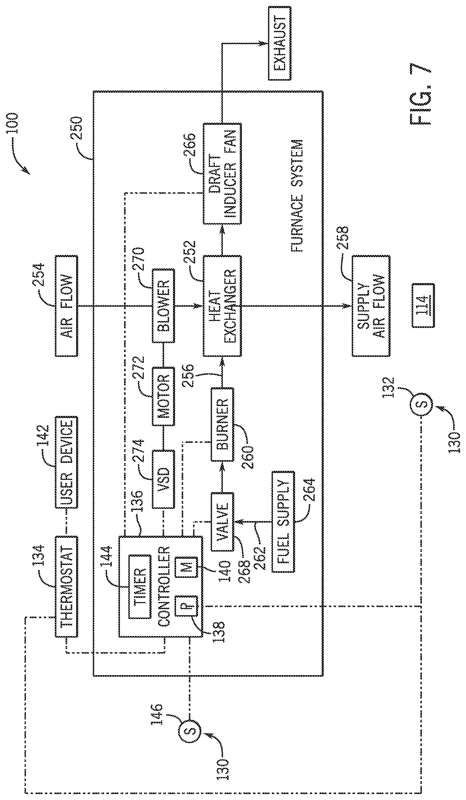 Patent US12326266 Figure 7 – Energy efficient HVAC system with variable capacity start up control
