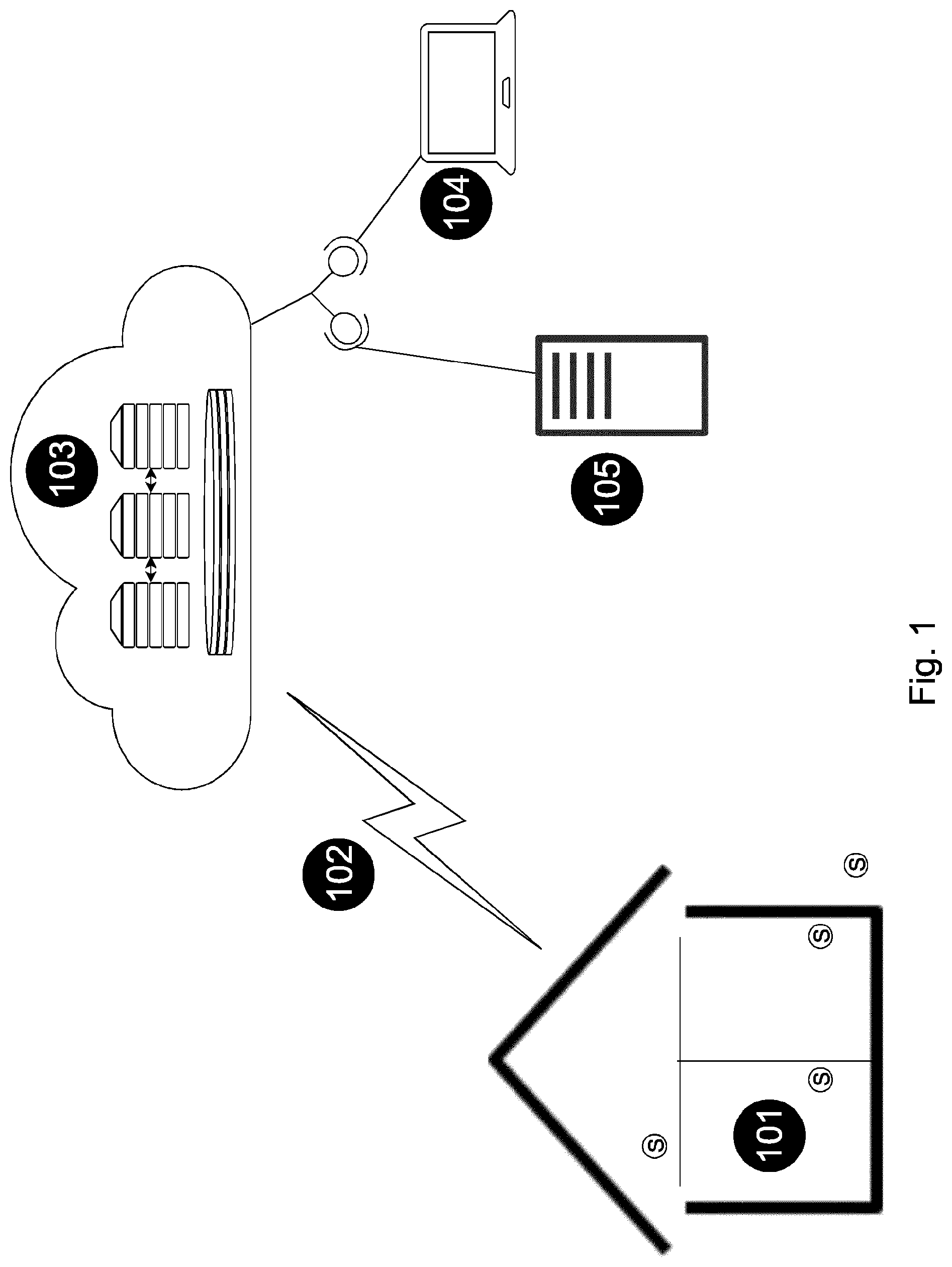 Patent US12326268 Figure 1 – Method of measuring the health of a house
