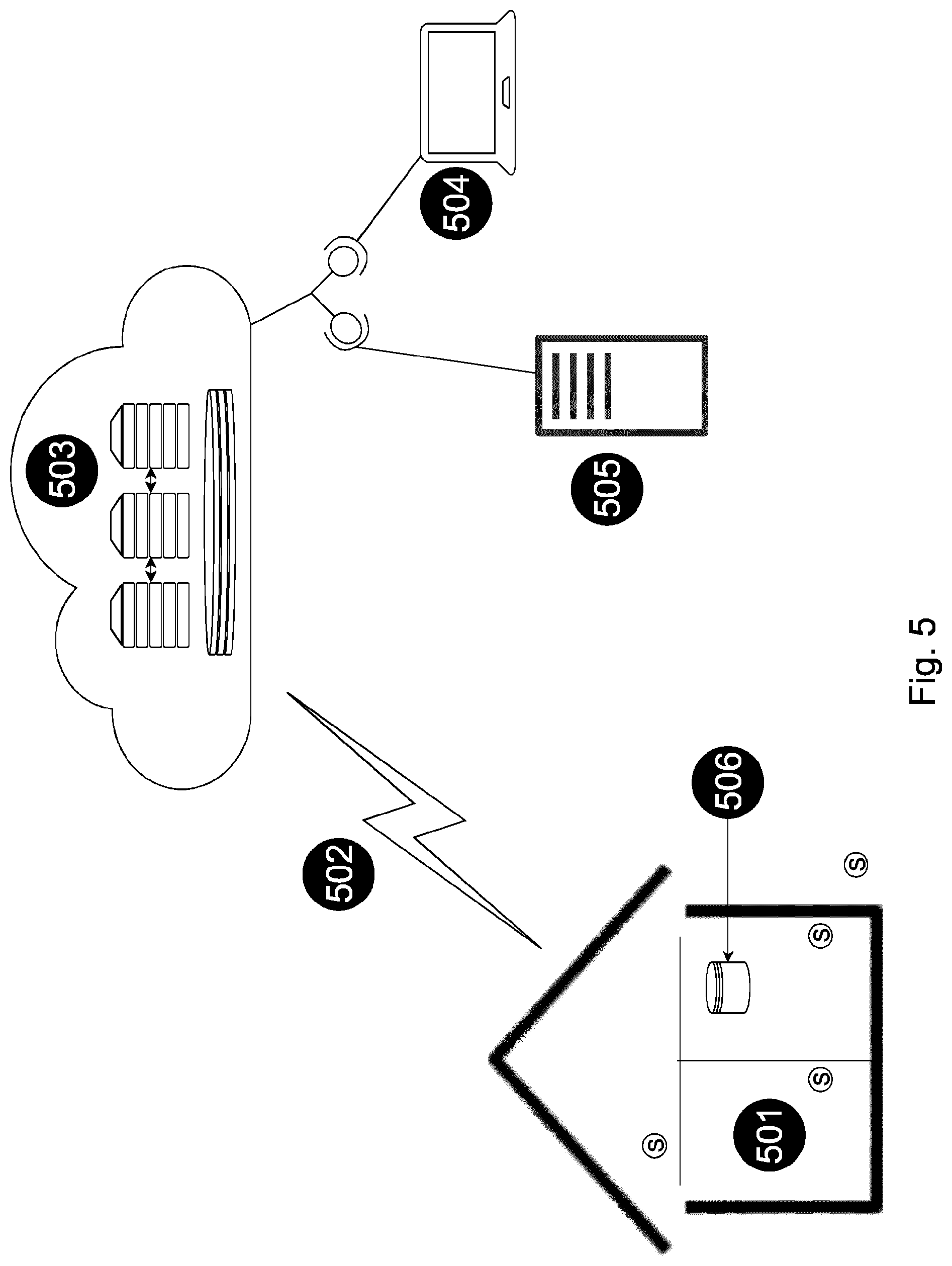 Patent US12326268 Figure 5 – Method of measuring the health of a house