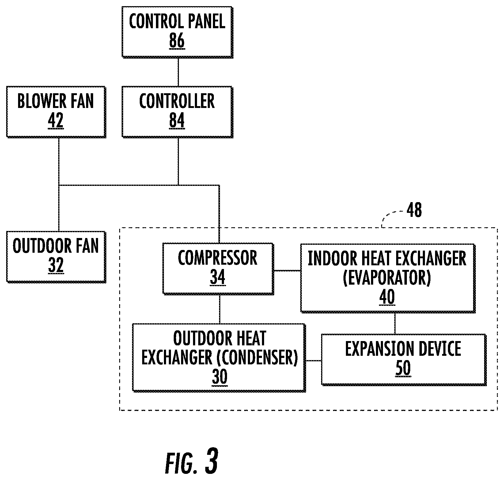 Patent US12326269 Figure 3 – Method of operating an electronic expansion valve in an air conditioner unit