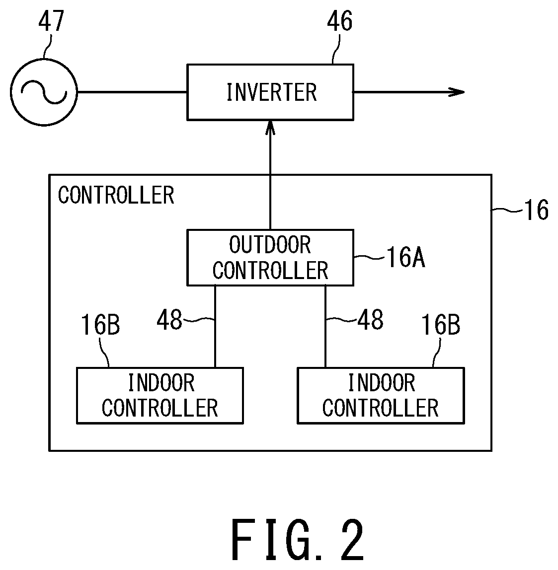 Patent US12326270 Figure 2 – Air conditioner