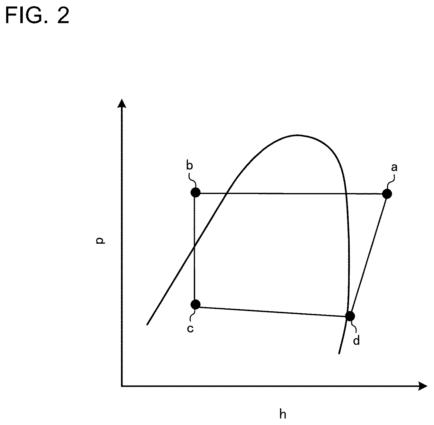 Patent US12326271 Figure 2 – Air-conditioning apparatus