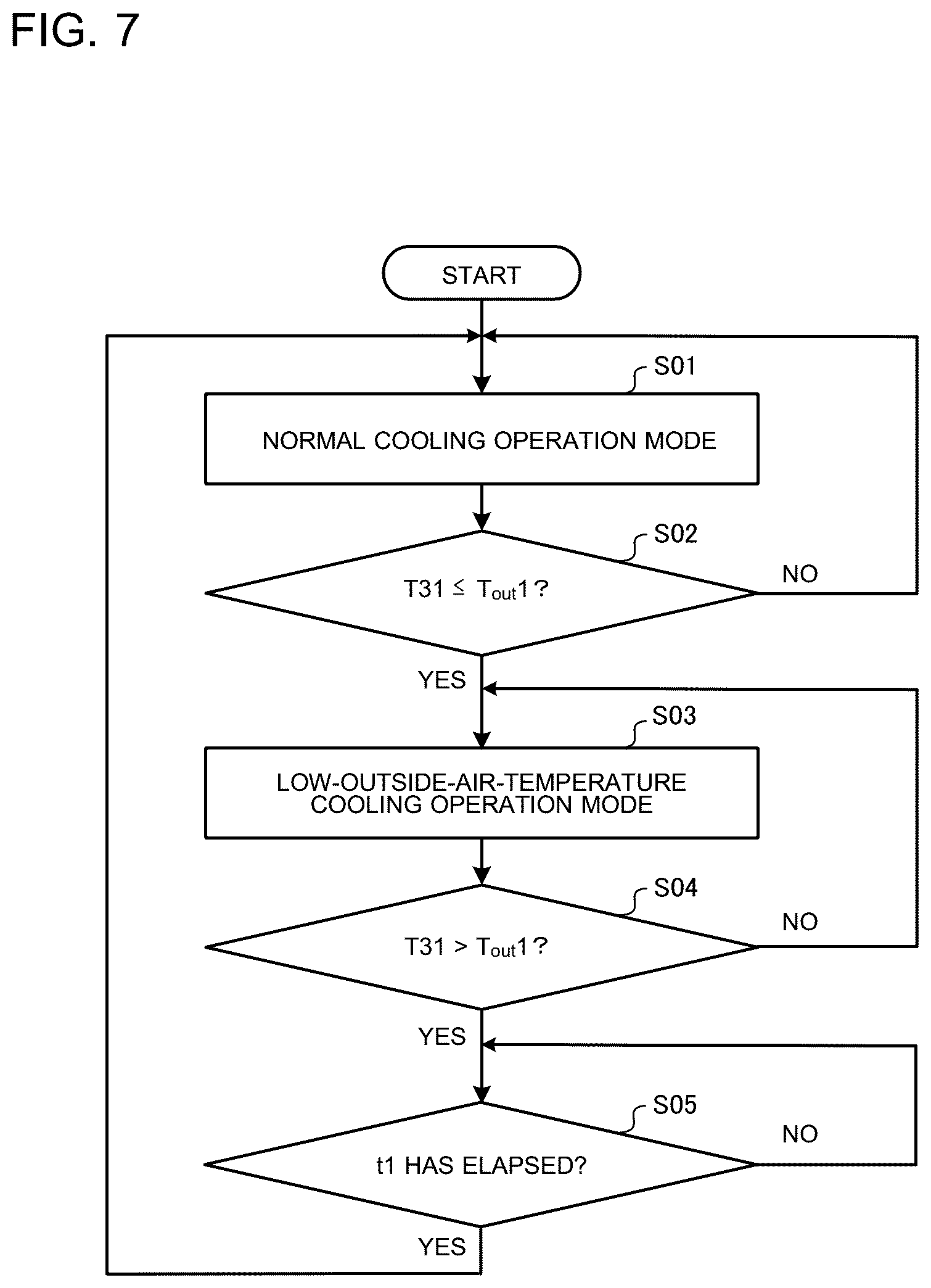 Patent US12326271 Figure 7 – Air-conditioning apparatus