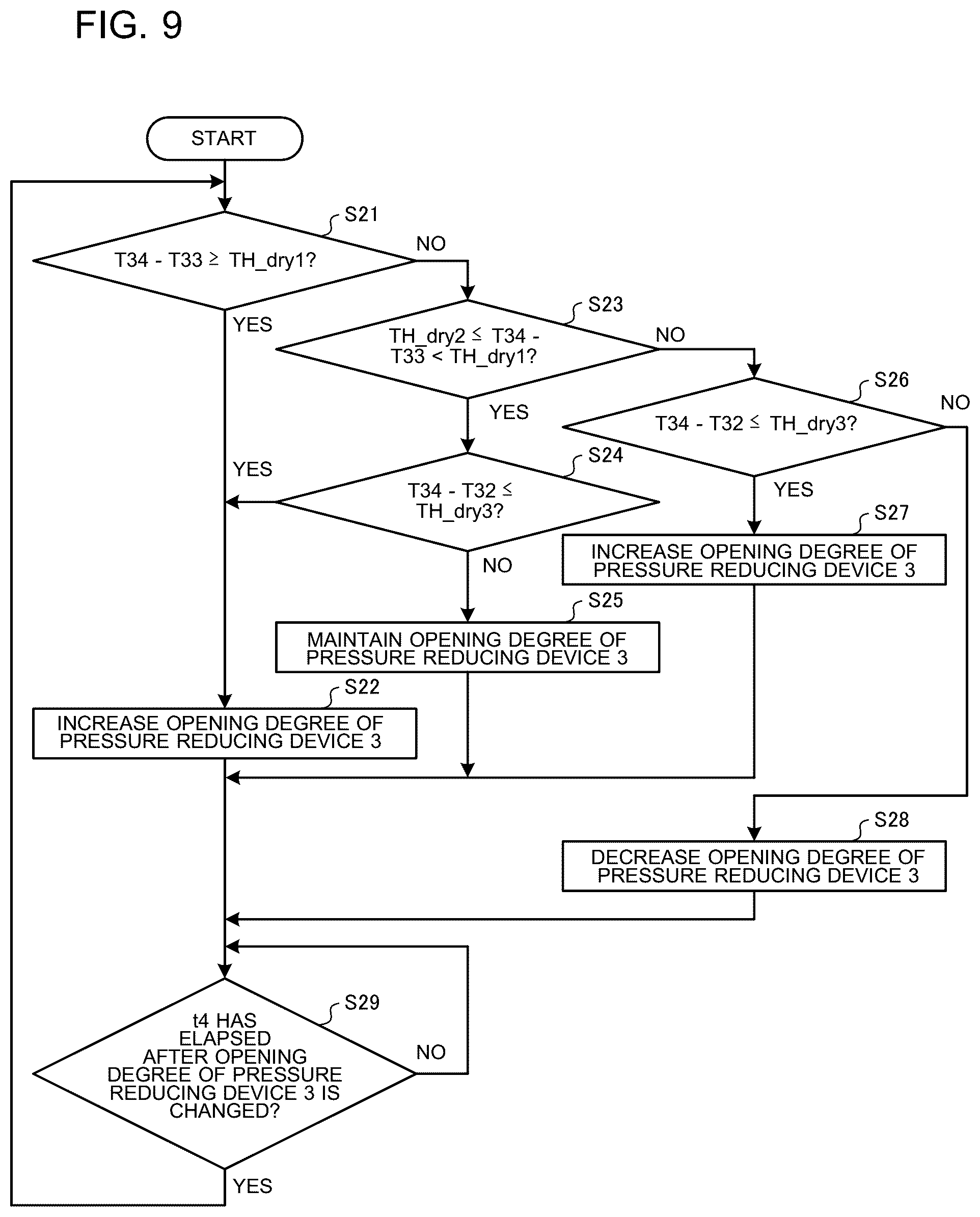Patent US12326271 Figure 9 – Air-conditioning apparatus