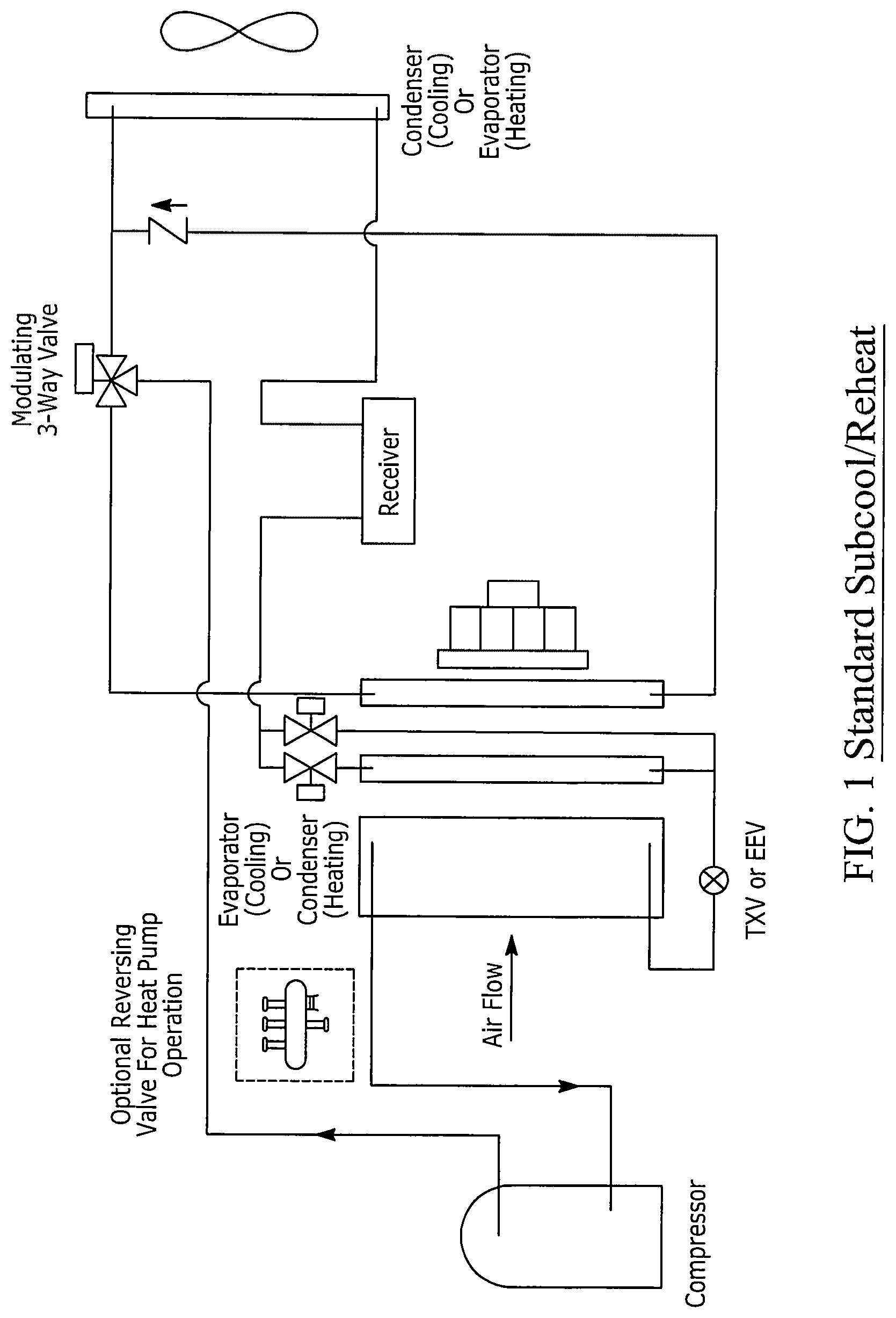 Patent US12326274 Figure 1 – Air-conditioning system with variable subcooling