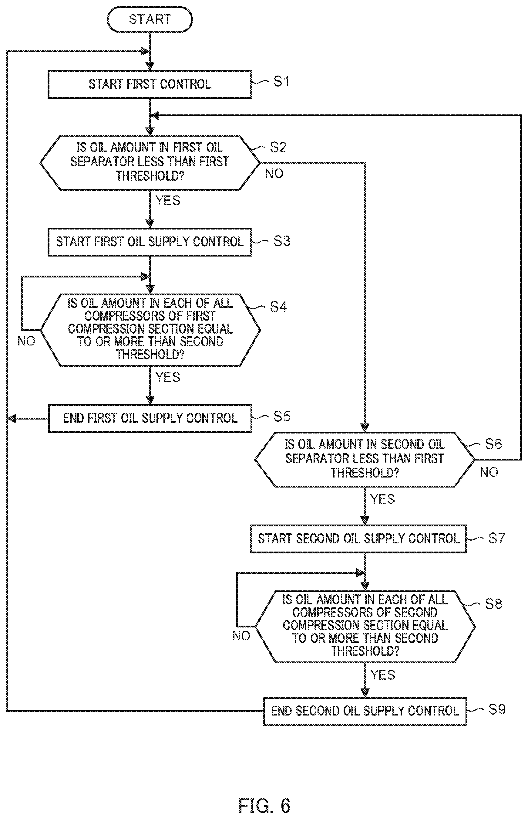 Patent US12326280 Figure 5 – Refrigeration apparatus