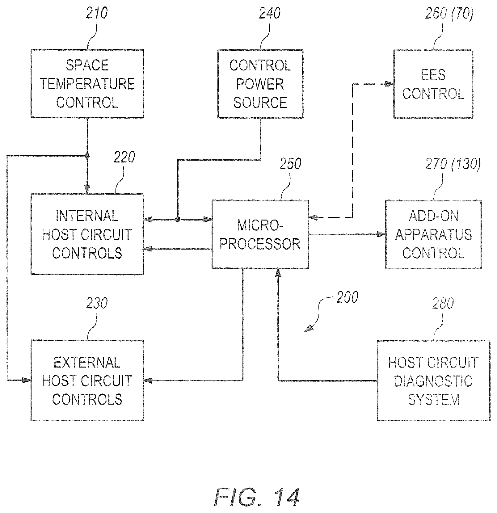 Patent US12326281 Figure 15 – Add-on apparatus for converting a conventional air-source refrigeration cycle for multiple heat transfer options