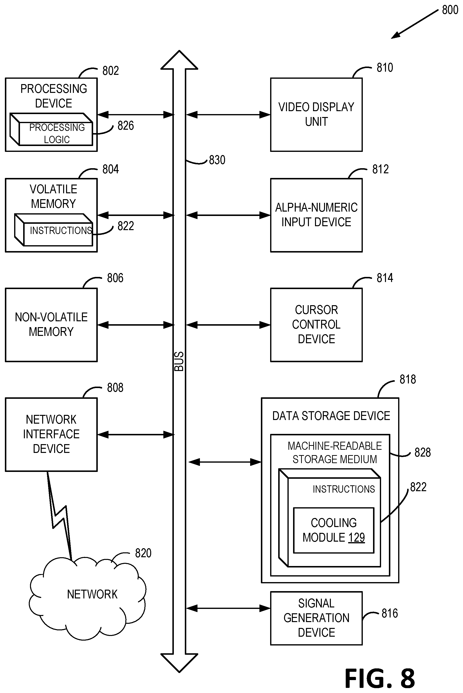 Patent US12326282 Figure 8 – Cooling flow in substrate processing according to predicted cooling parameters