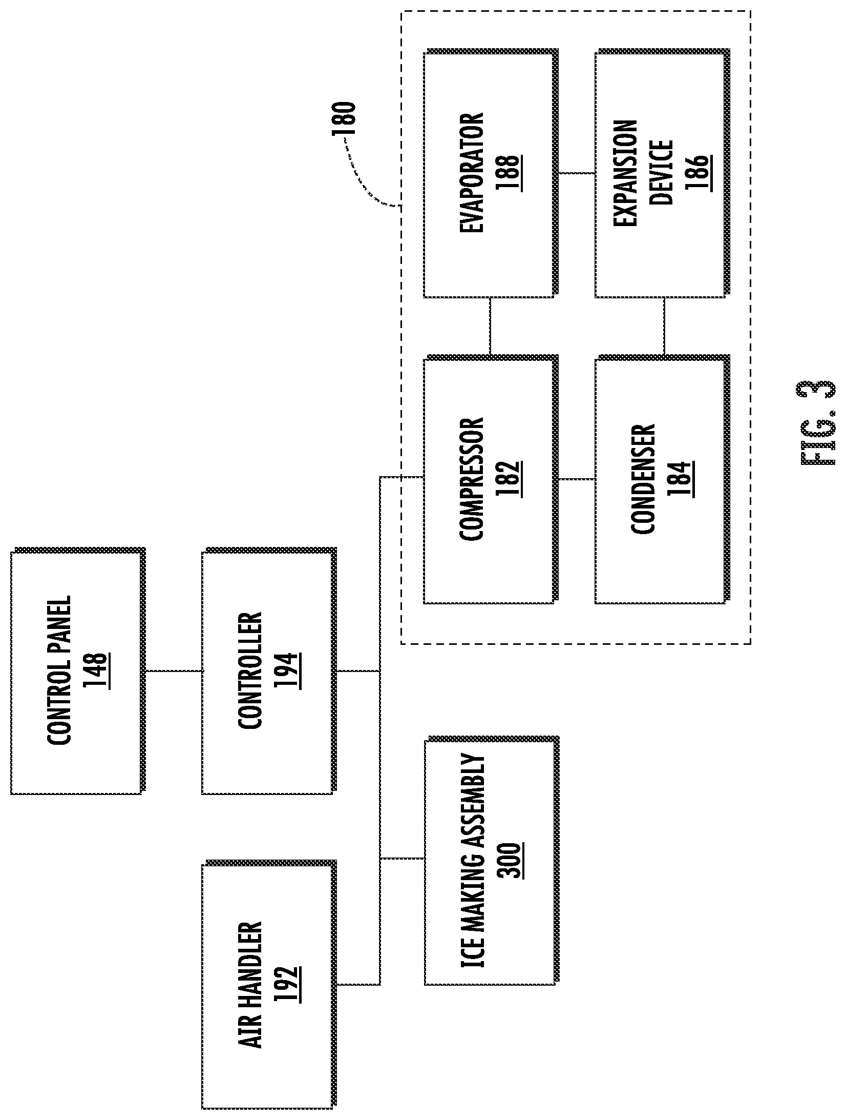 Patent US12326287 Figure 3 – Refrigerator and ice-making assembly for making and holding clear ice billets