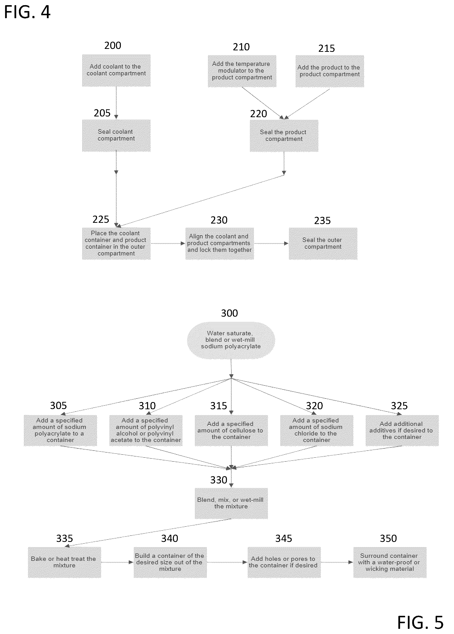 Patent US12326291 Figure 4 – Systems and methods relating to refrigerated packaging