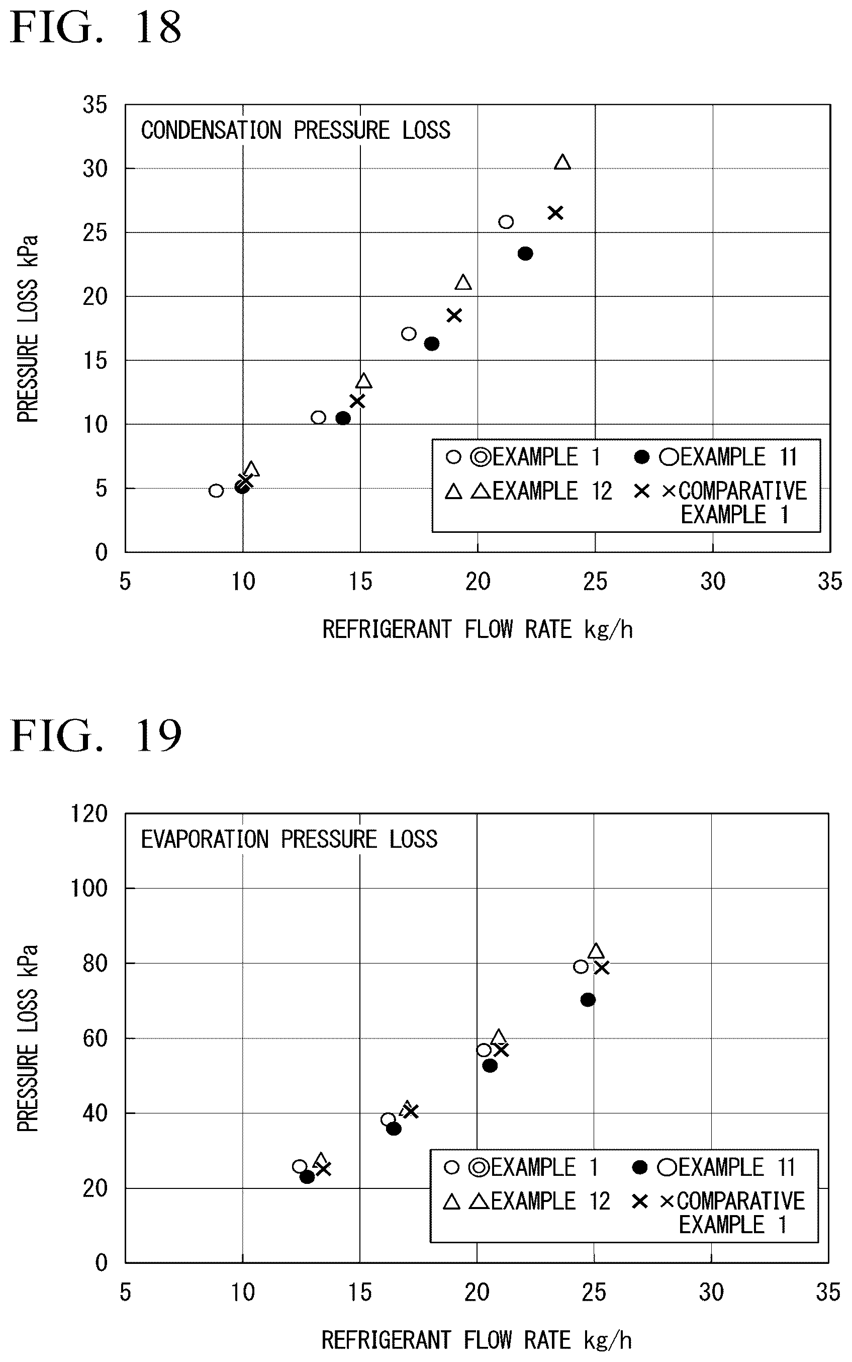 Patent US12326304 Figure 10 – Inner spiral grooved tube with excellent heat transfer property and heat exchanger