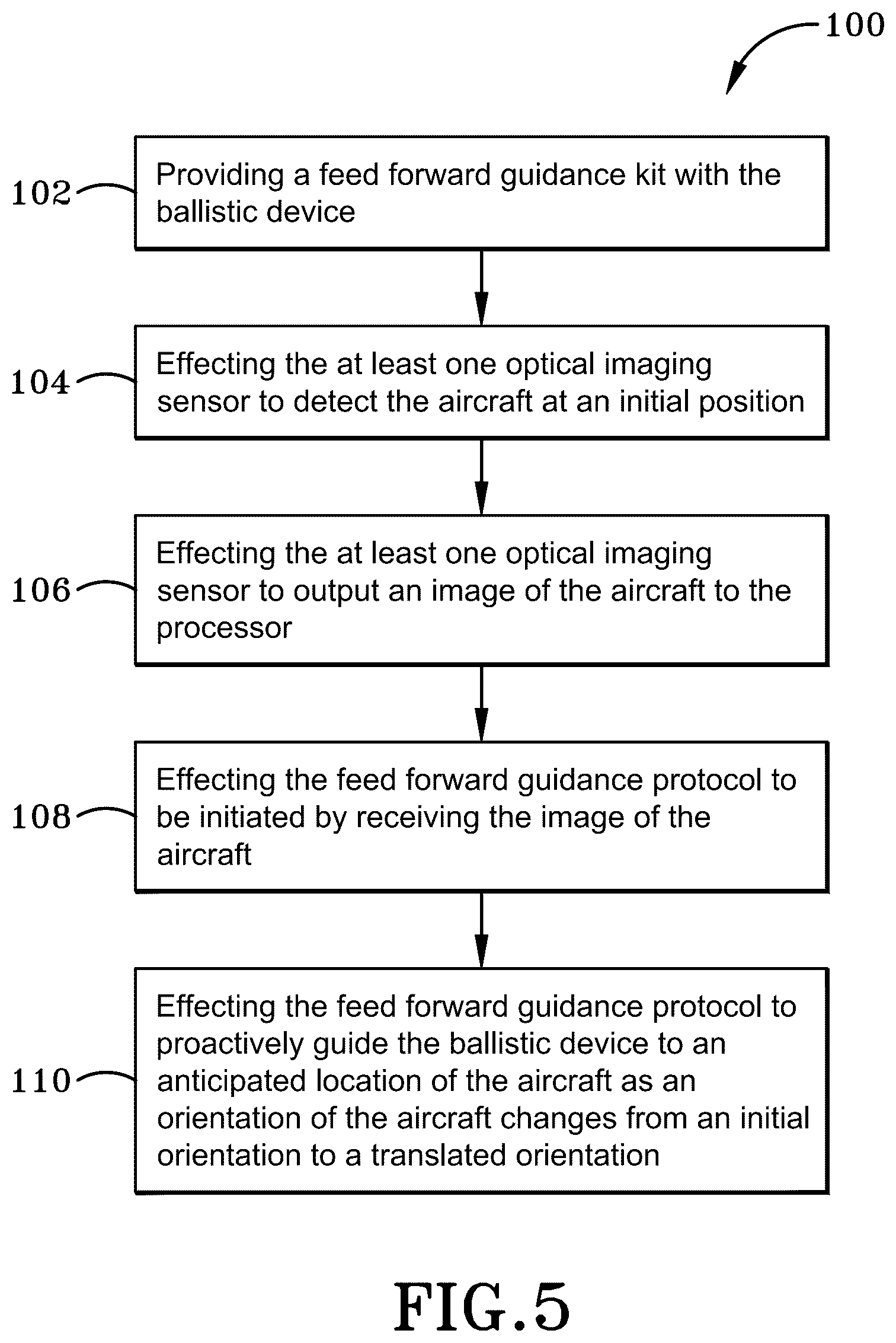 Patent US12326320 Figure 15 – Feed forward image based guidance