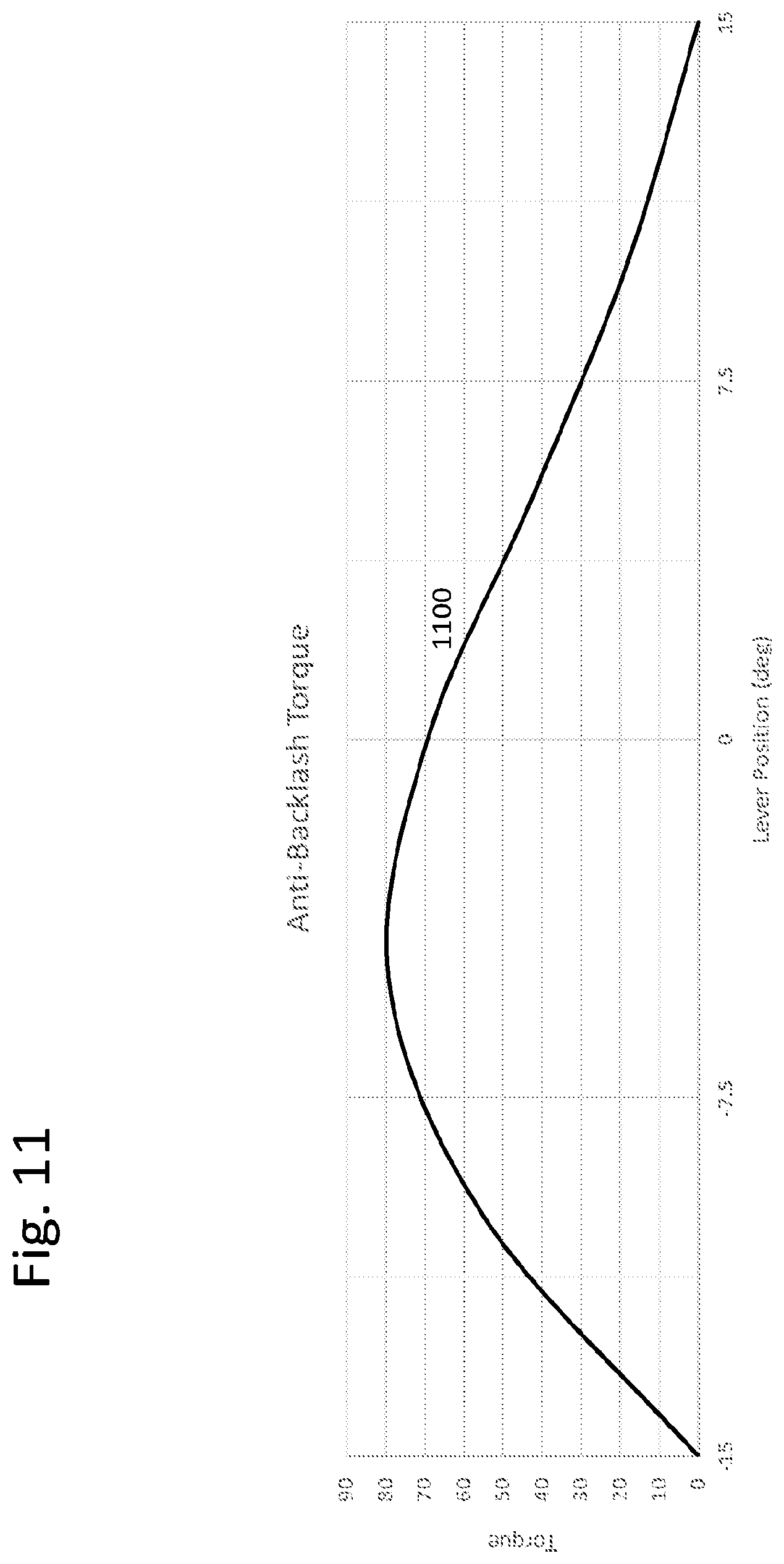 Patent US12326323 Figure 14 – Anti-backlash apparatus and an actuator with anti-backlash transmission