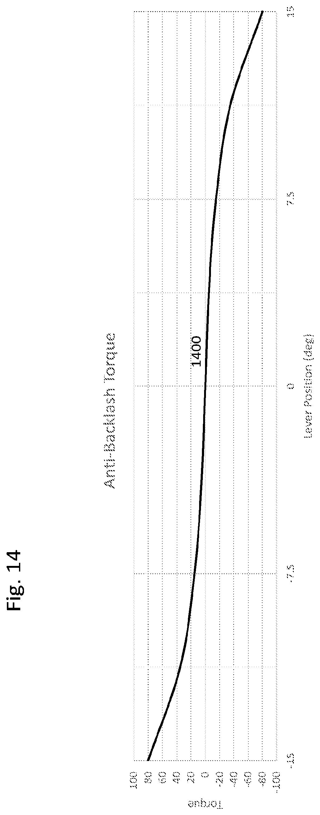 Patent US12326323 Figure 17 – Anti-backlash apparatus and an actuator with anti-backlash transmission