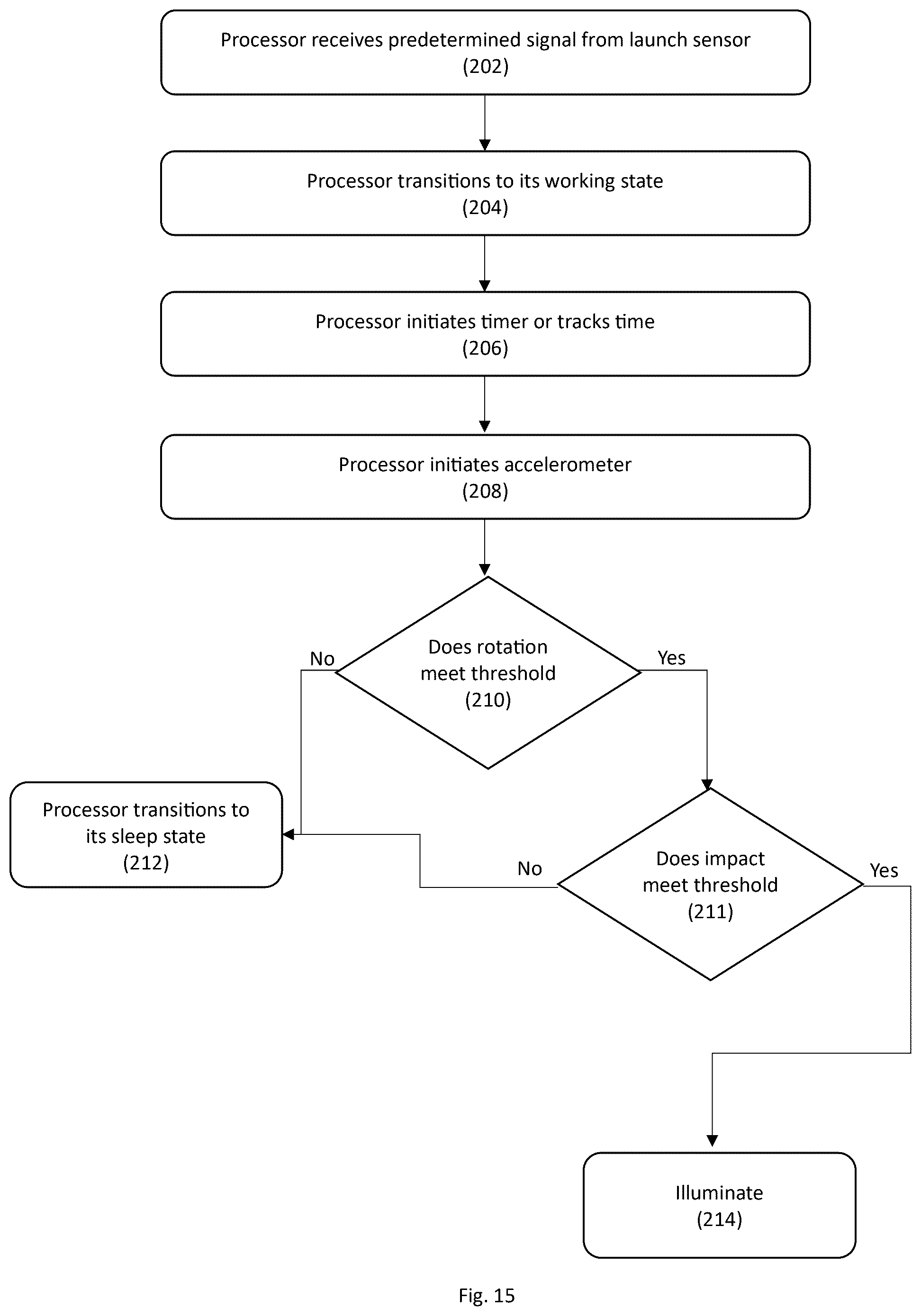 Patent US12326324 Figure 10 – Illuminating projectile